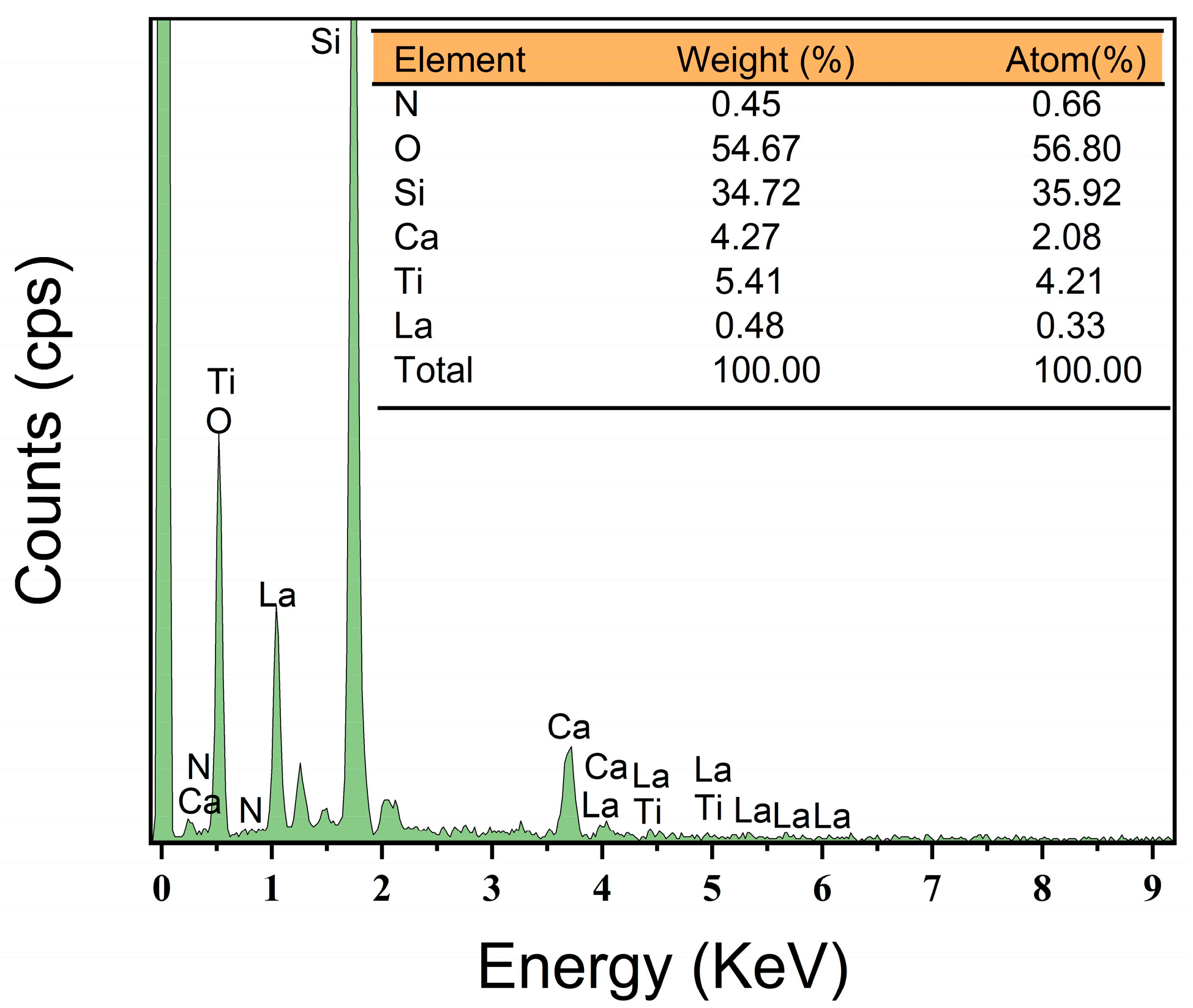 Micromachines 16 00842 g004