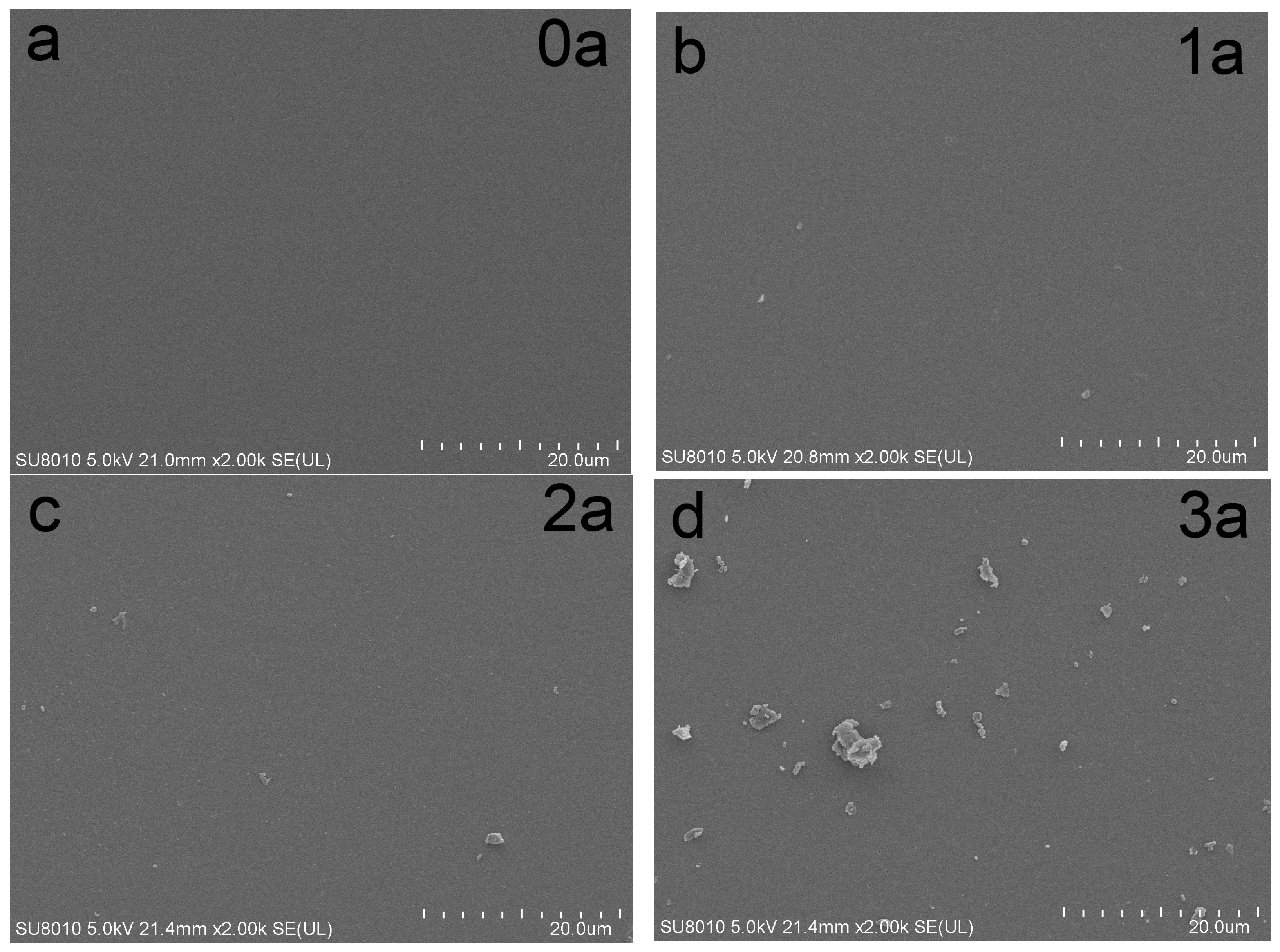 Micromachines 16 00842 g005