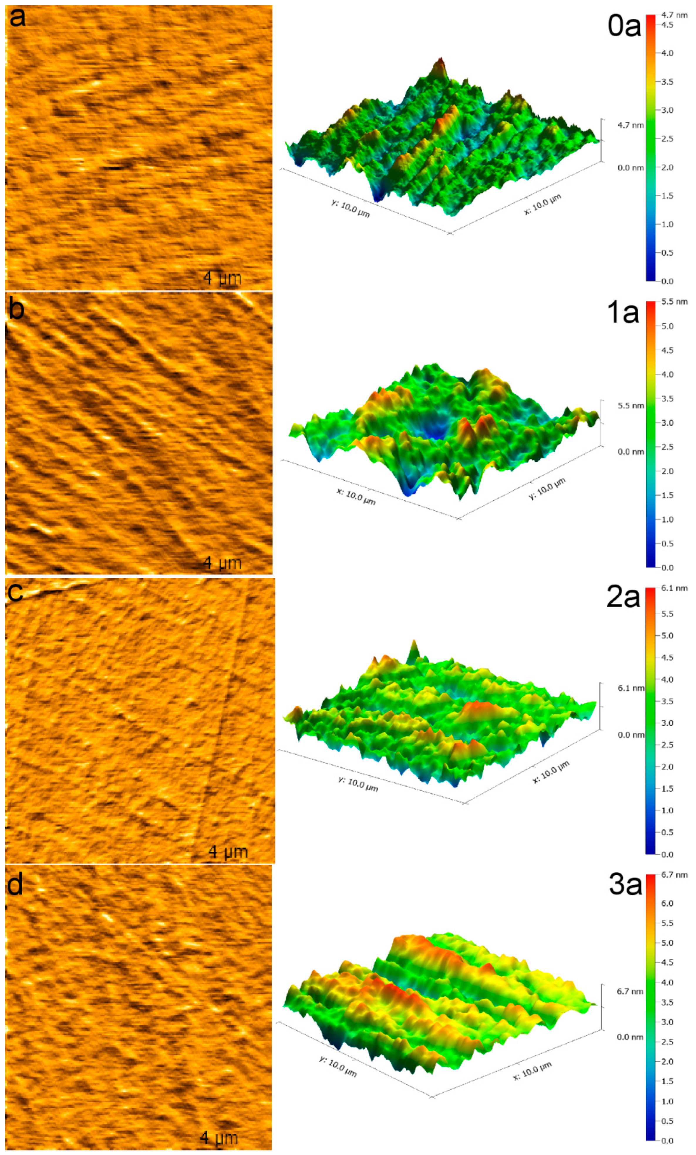 Micromachines 16 00842 g006