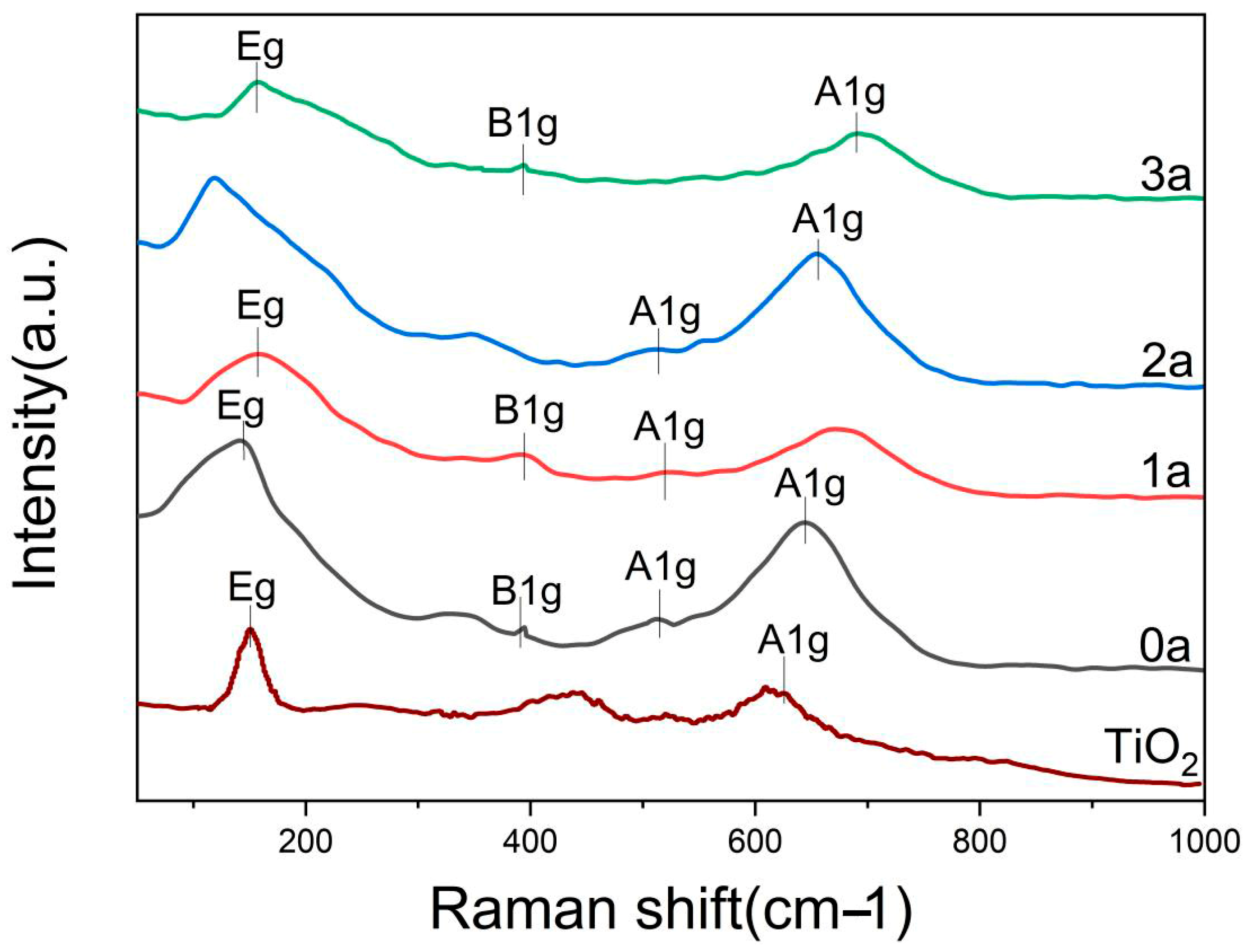 Micromachines 16 00842 g008