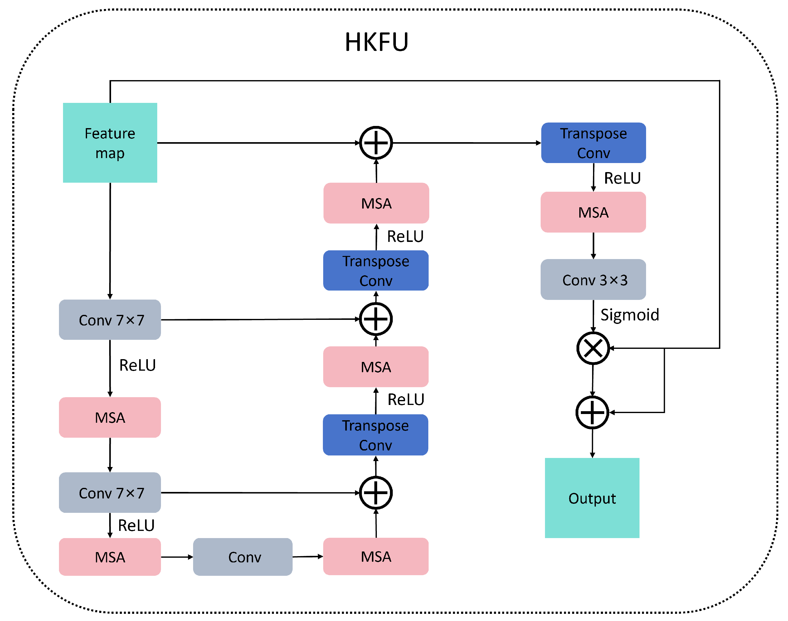 Micromachines 16 00844 g001