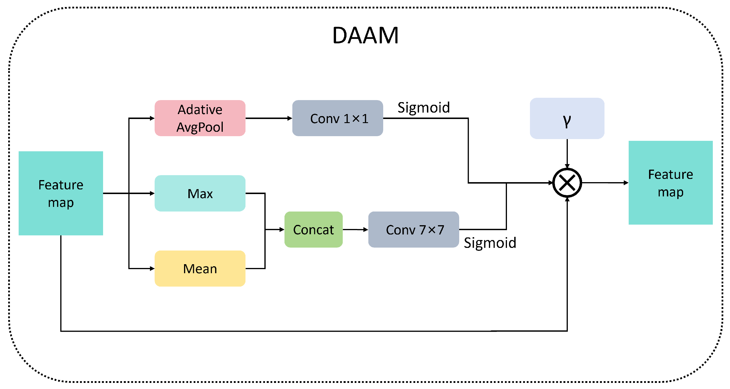 Micromachines 16 00844 g004