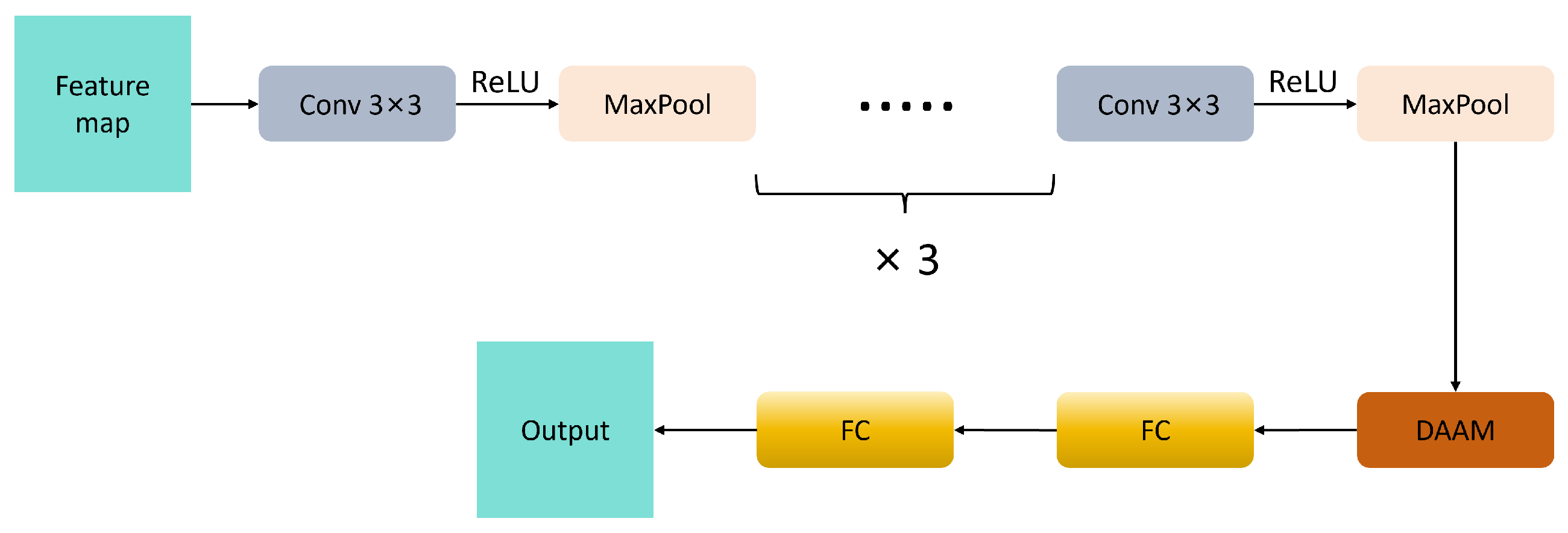 Micromachines 16 00844 g005