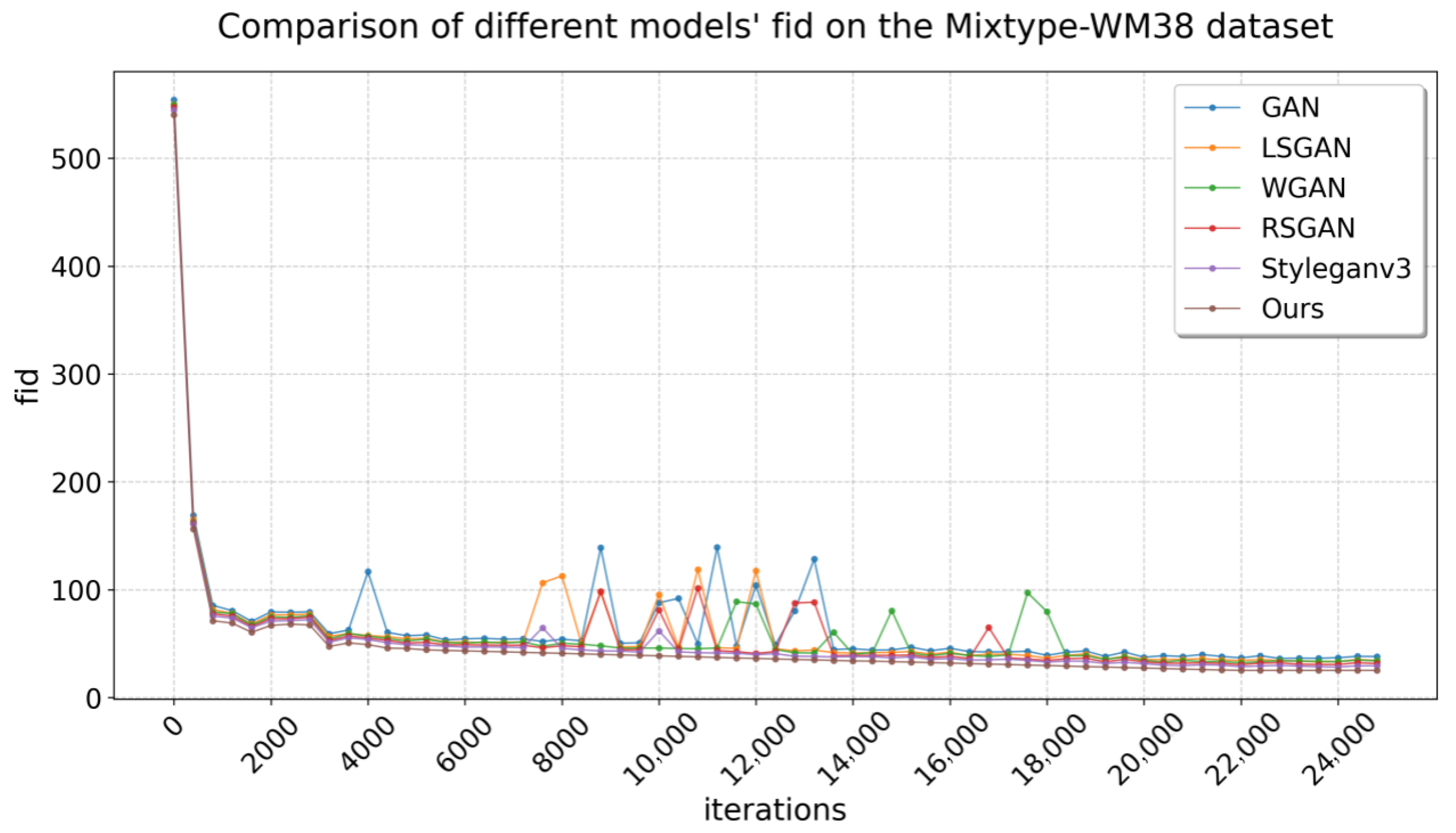 Micromachines 16 00844 g007