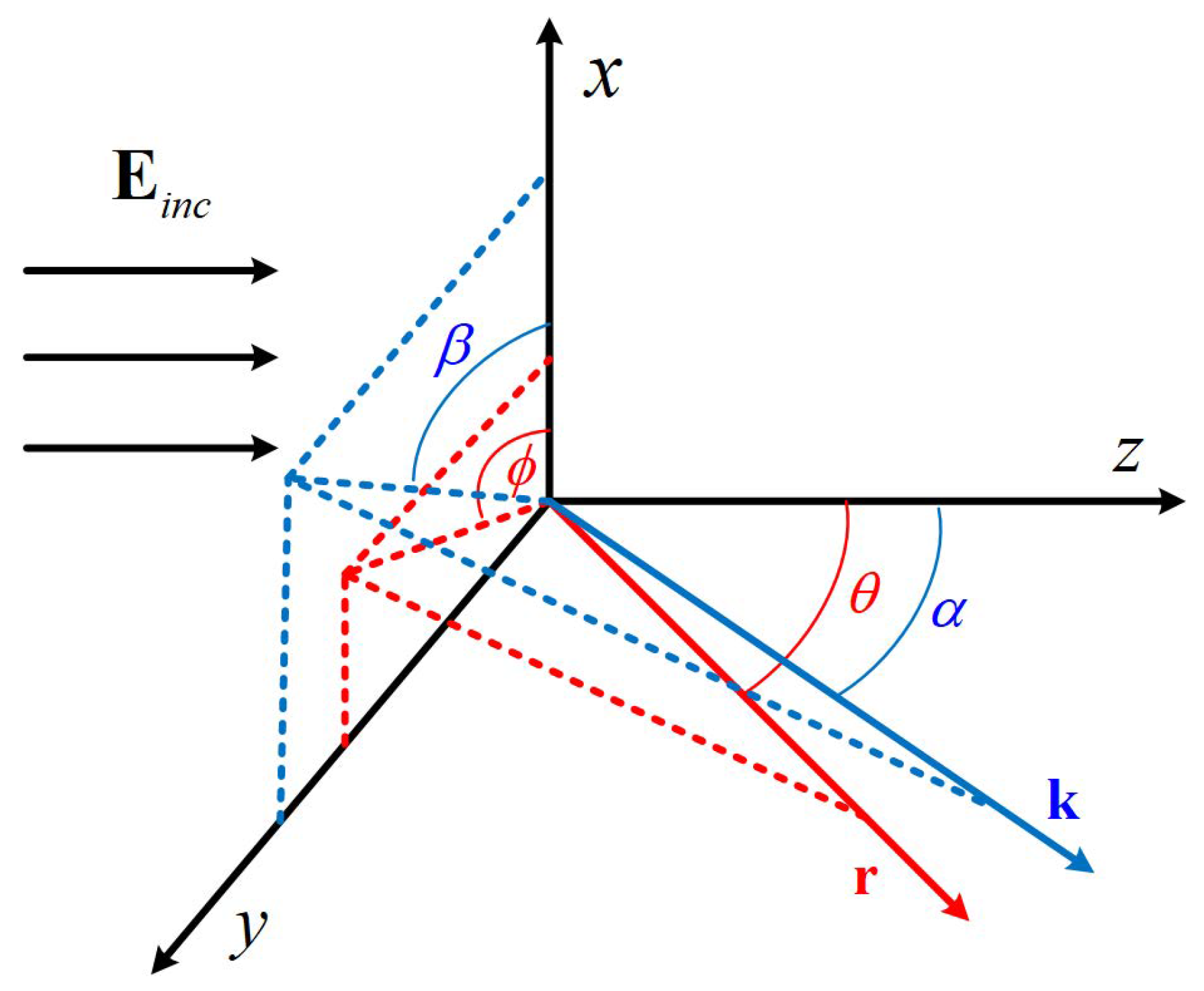 Micromachines 16 00845 g001