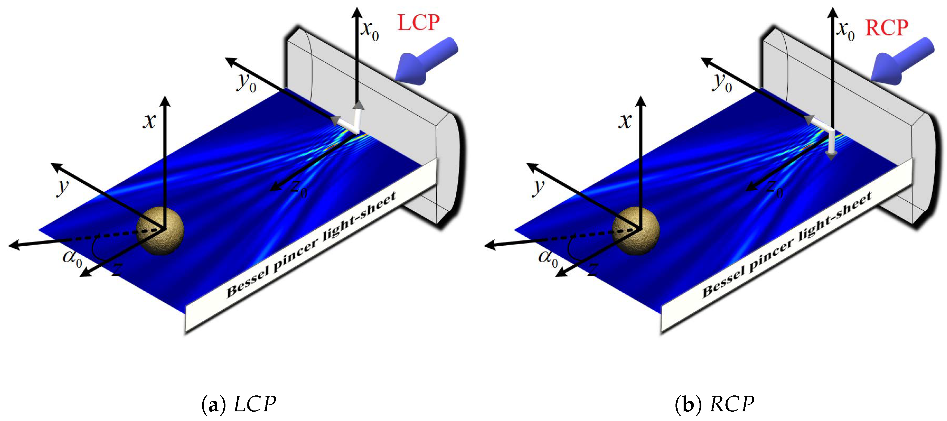 Micromachines 16 00845 g002