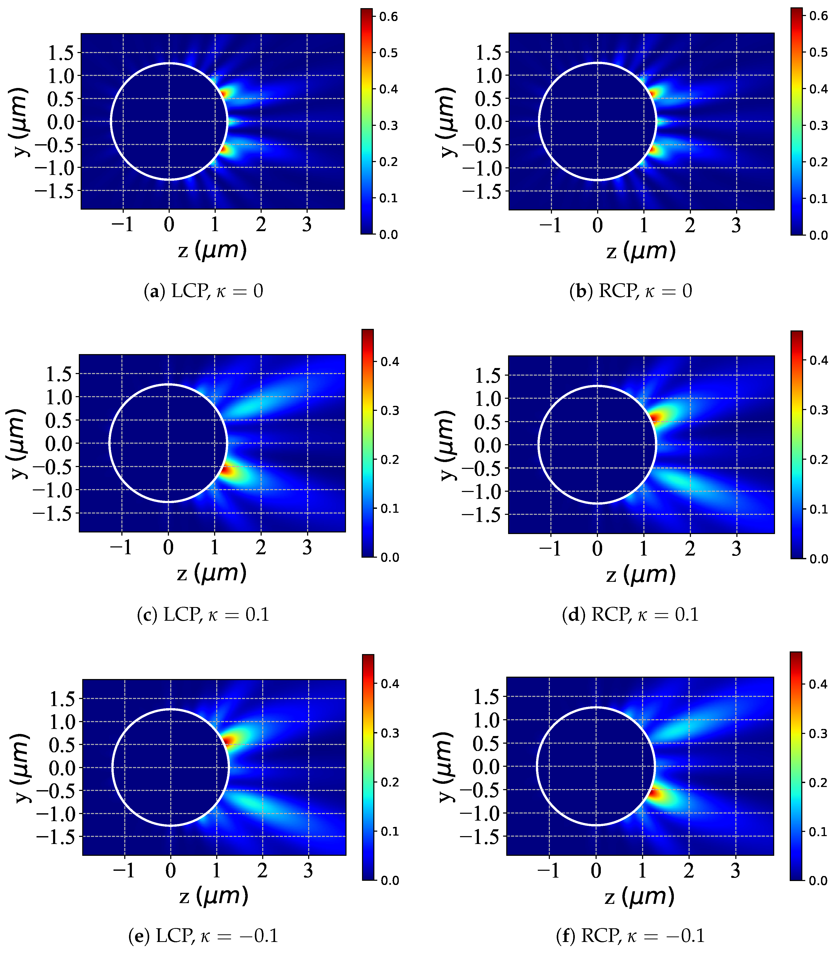 Micromachines 16 00845 g003