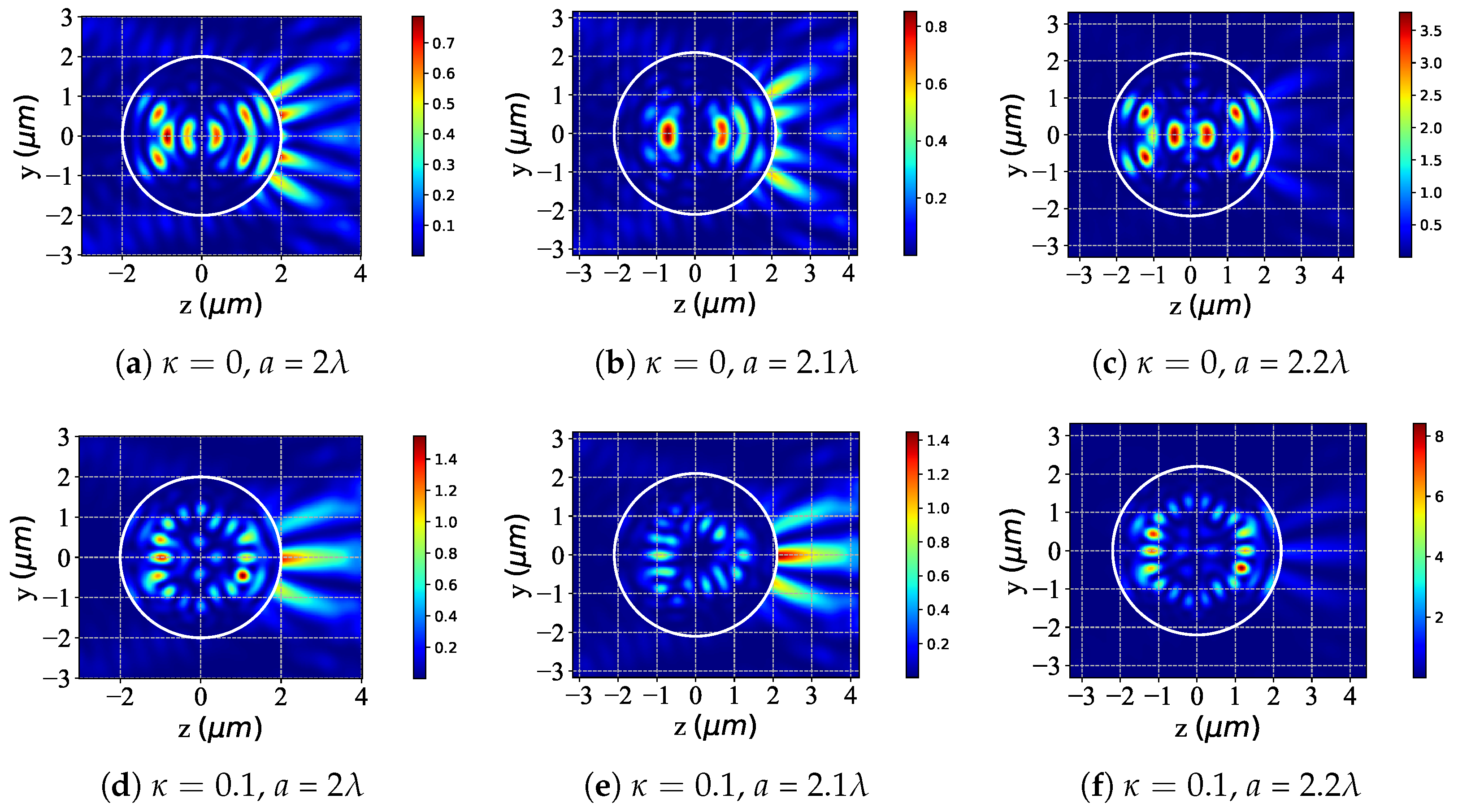 Micromachines 16 00845 g008