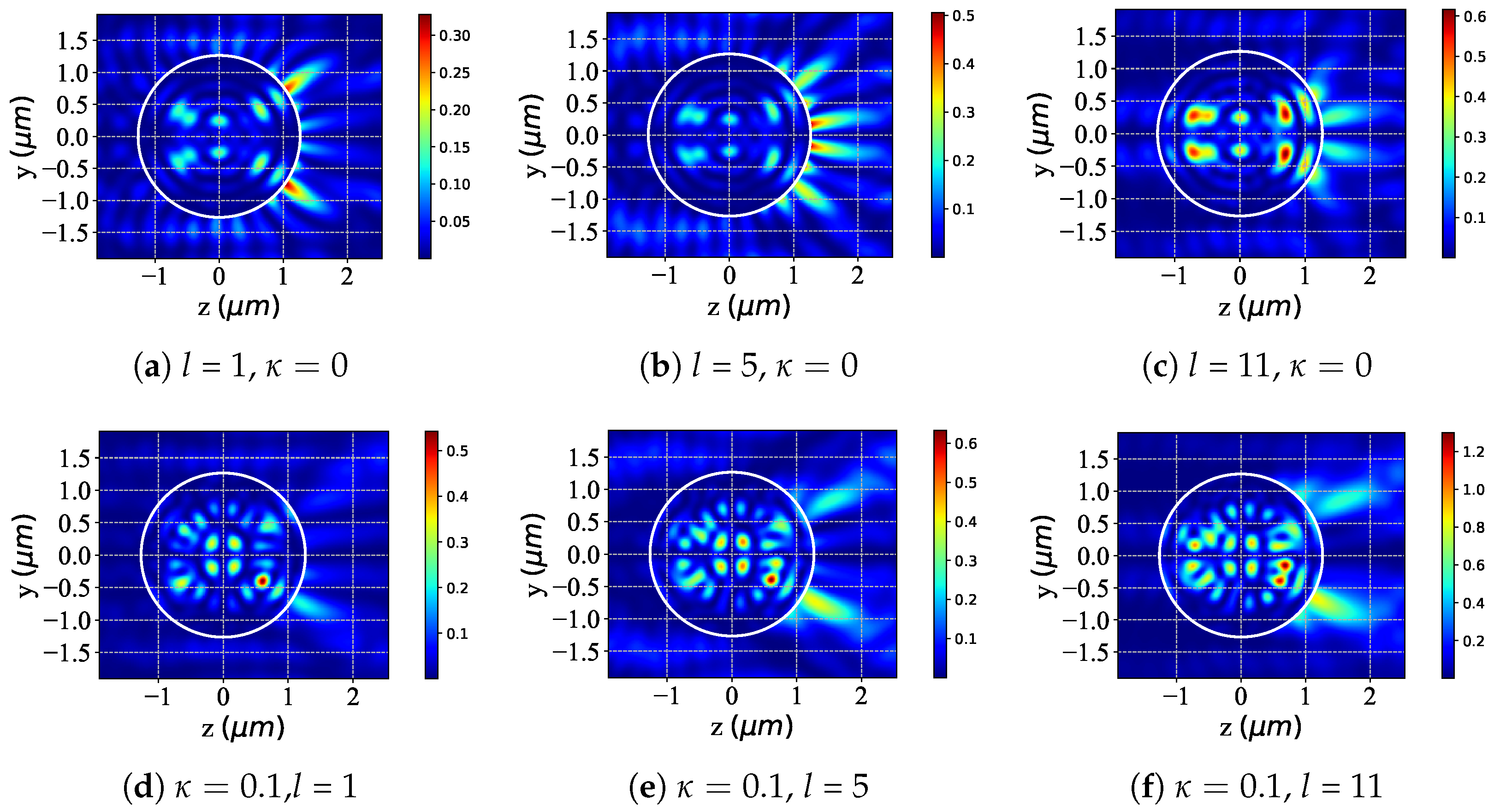 Micromachines 16 00845 g010