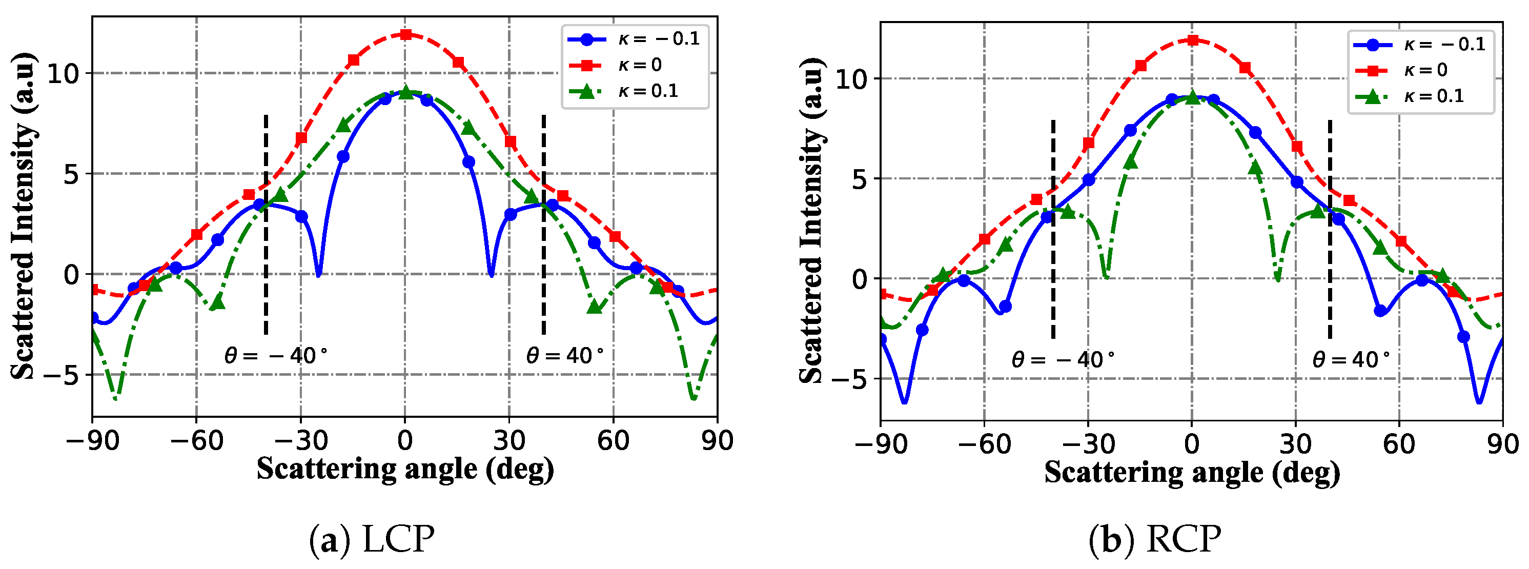 Micromachines 16 00845 g011