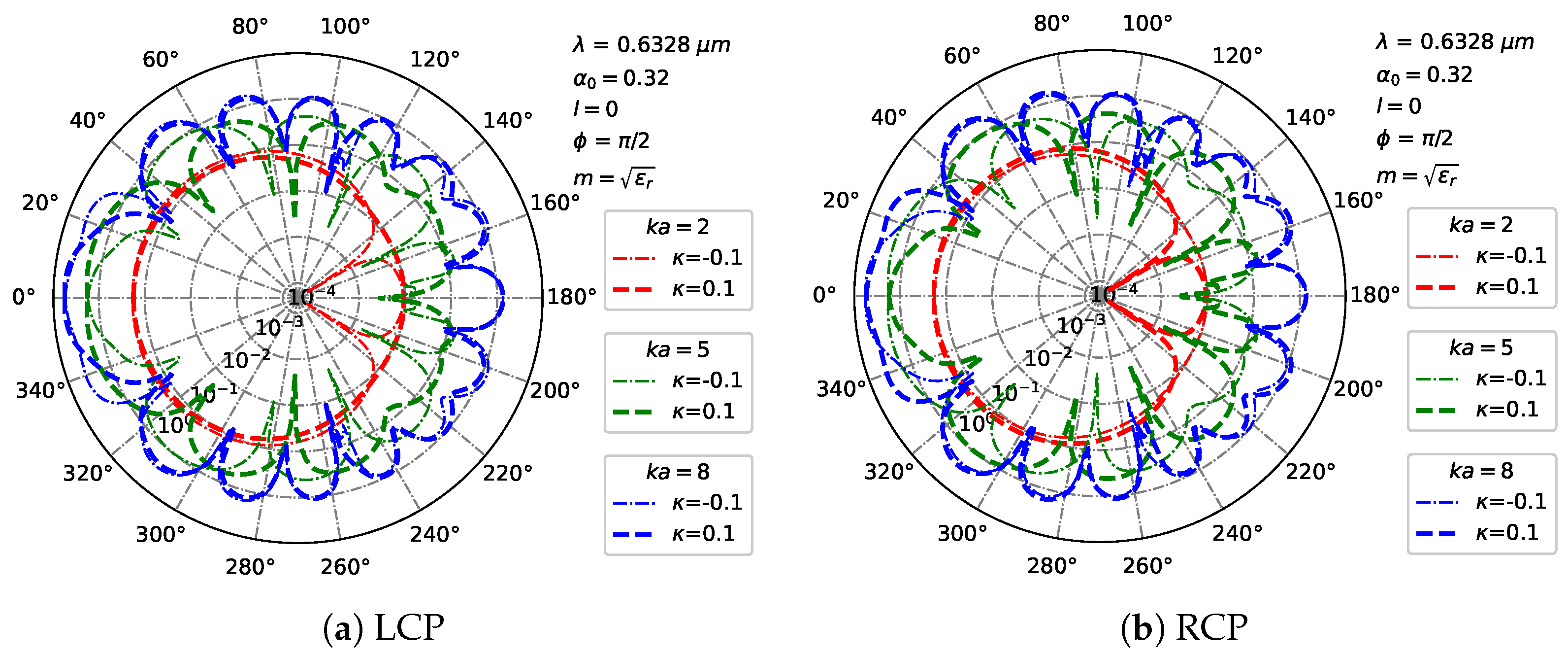 Micromachines 16 00845 g012