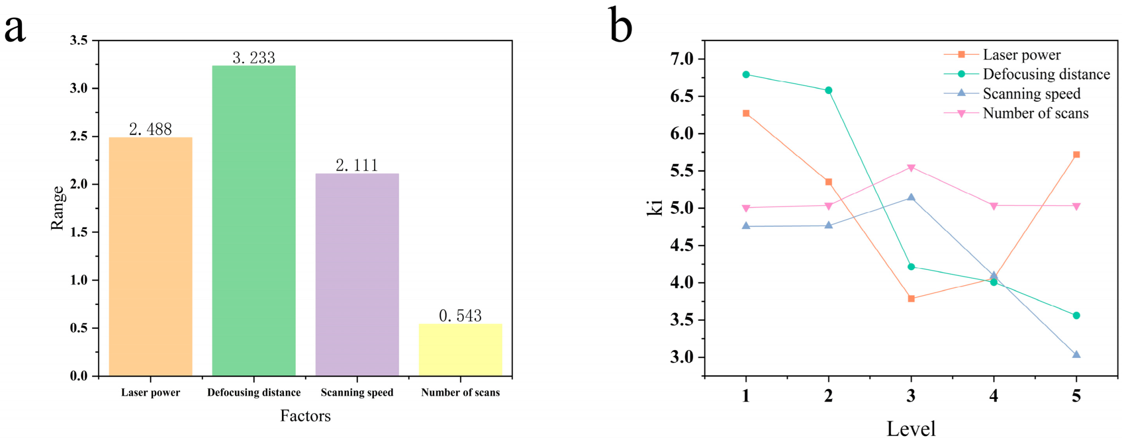 Micromachines 16 00846 g006