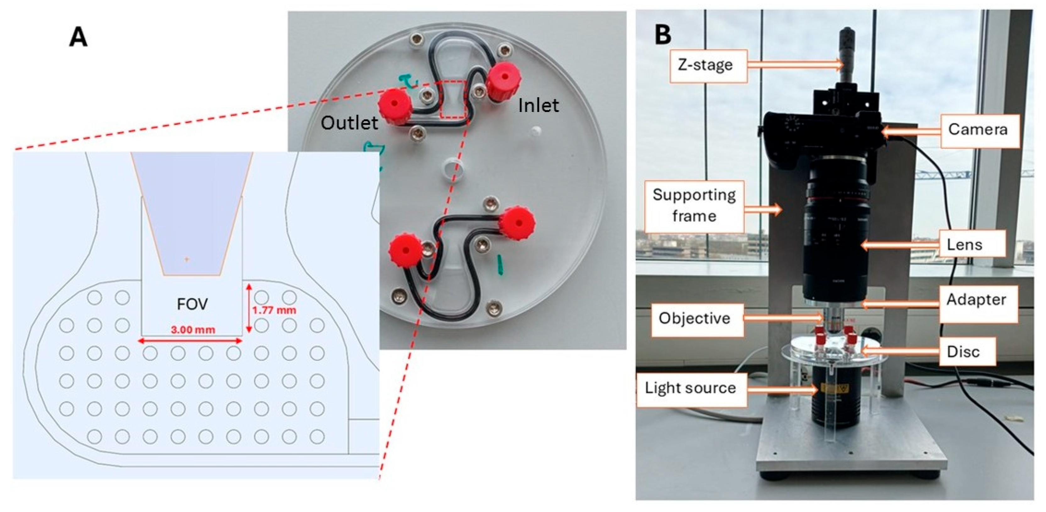Micromachines 16 00847 g001