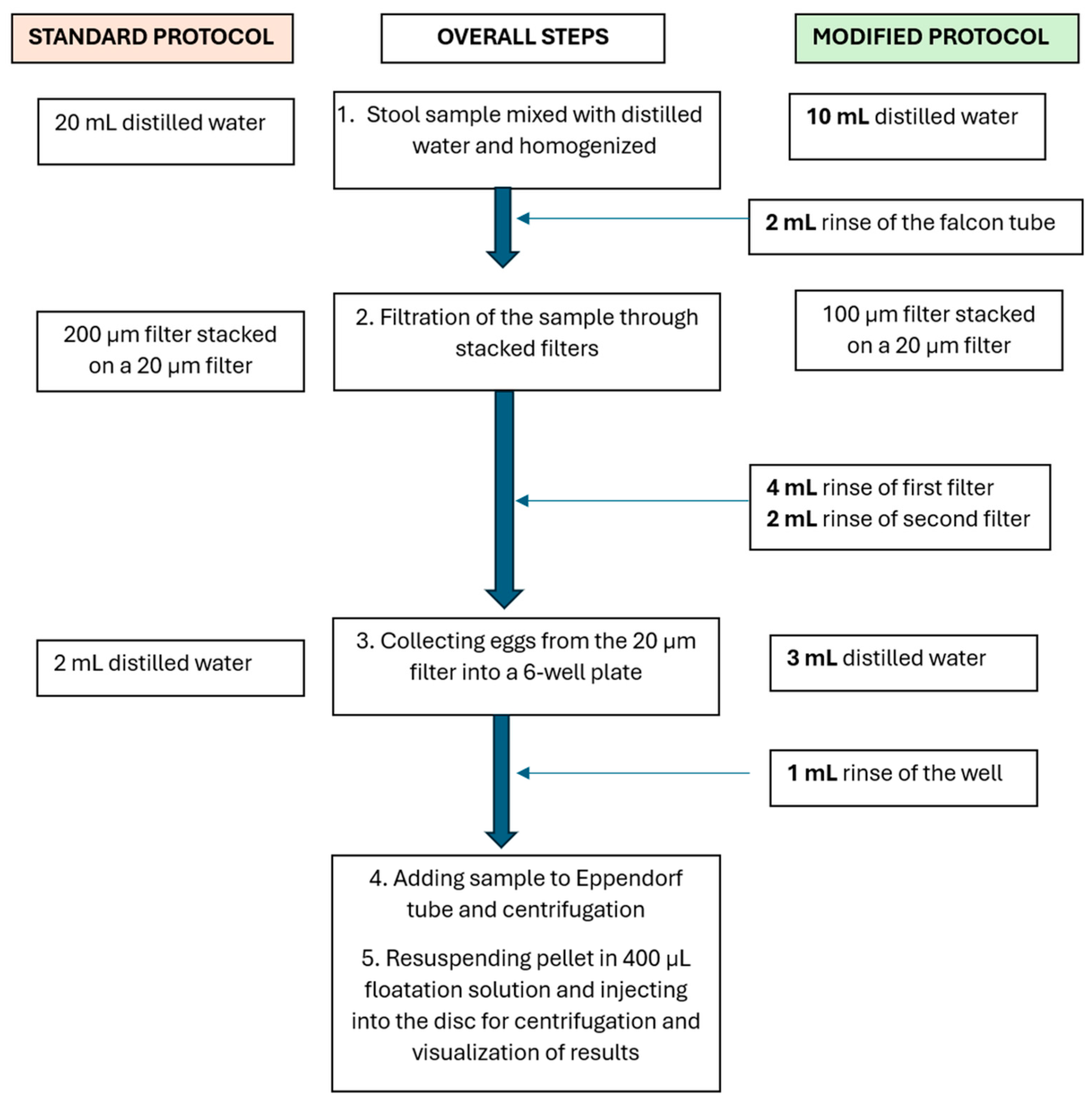 Micromachines 16 00847 g002