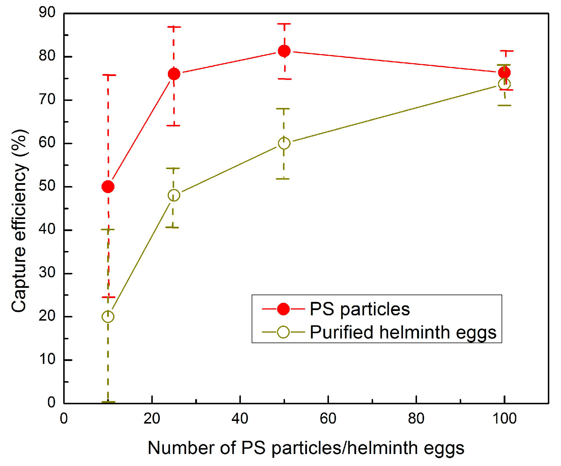 Micromachines 16 00847 g005