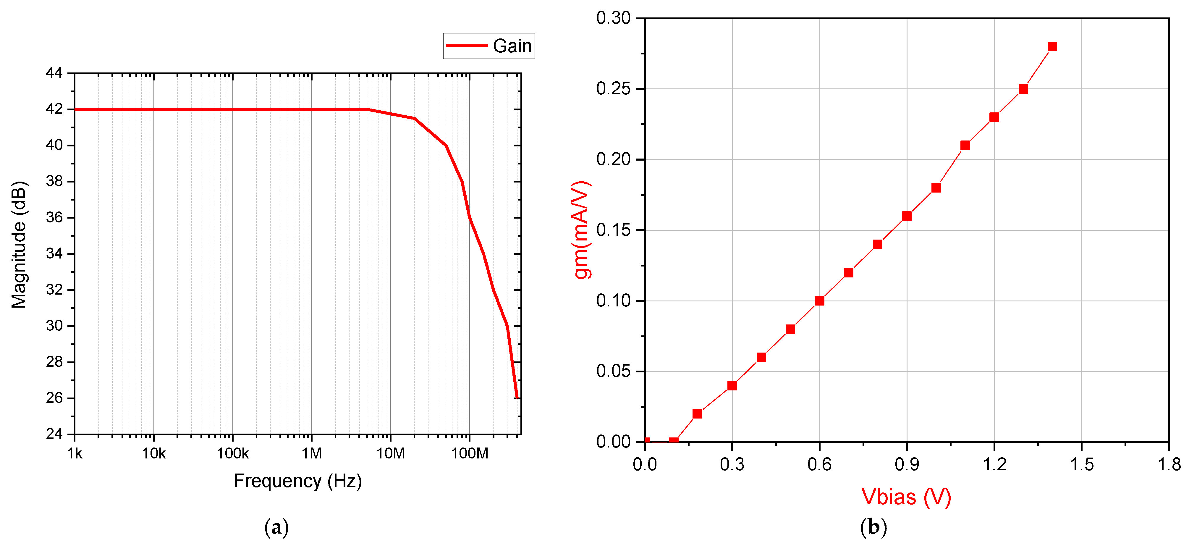 Micromachines 16 00848 g003