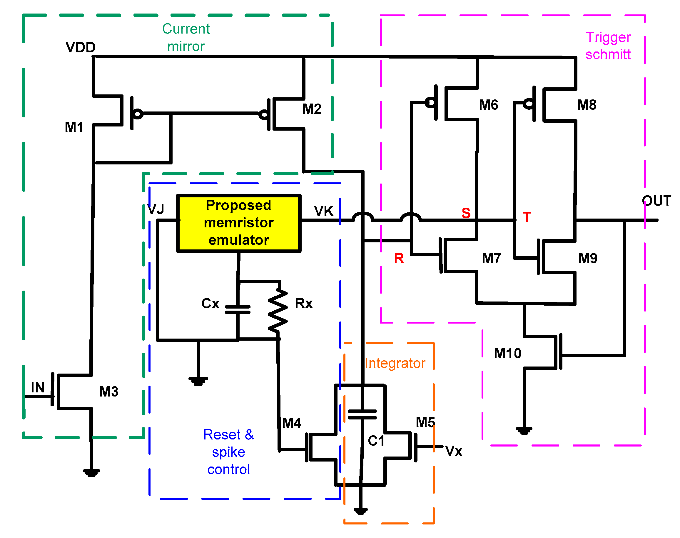 Micromachines 16 00848 g010