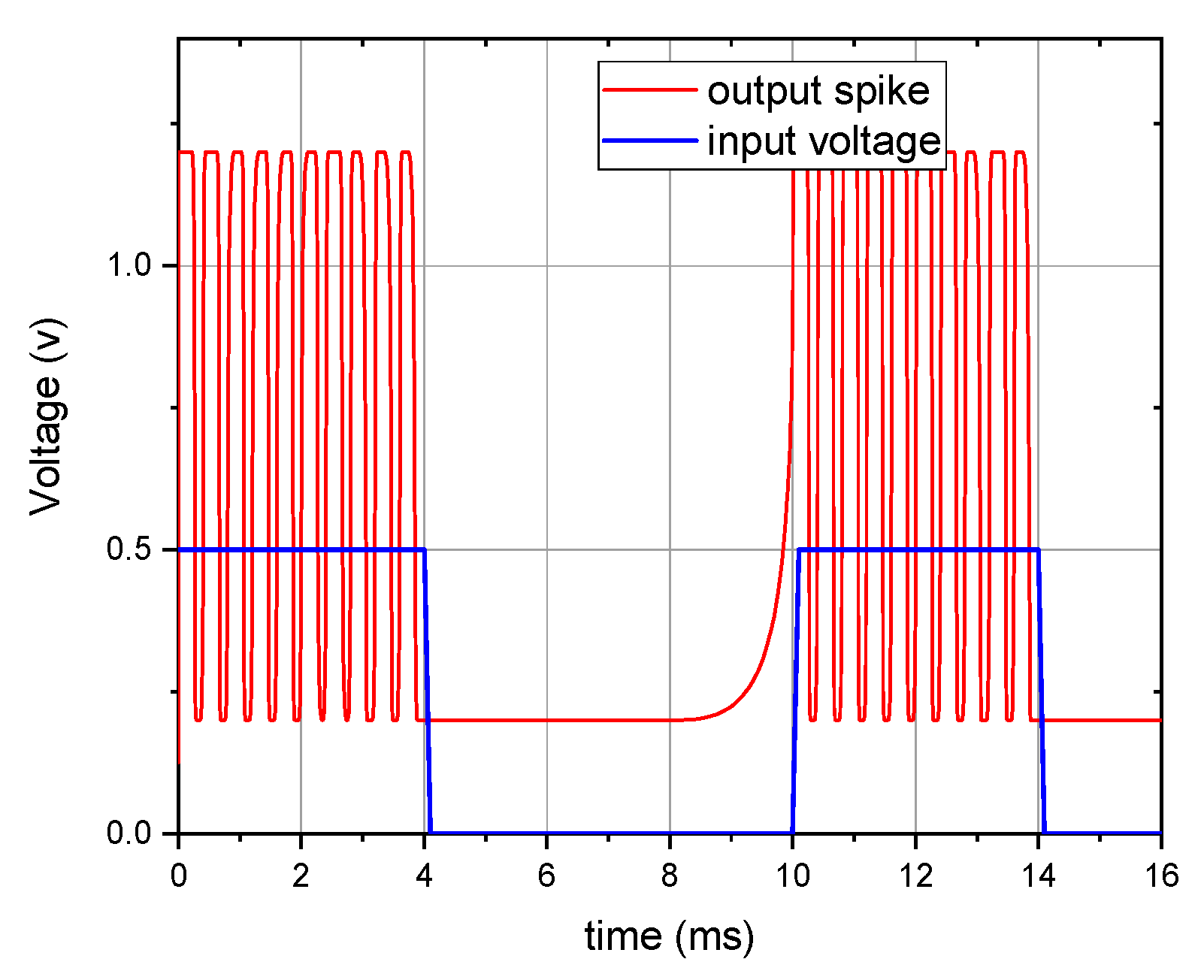 Micromachines 16 00848 g012