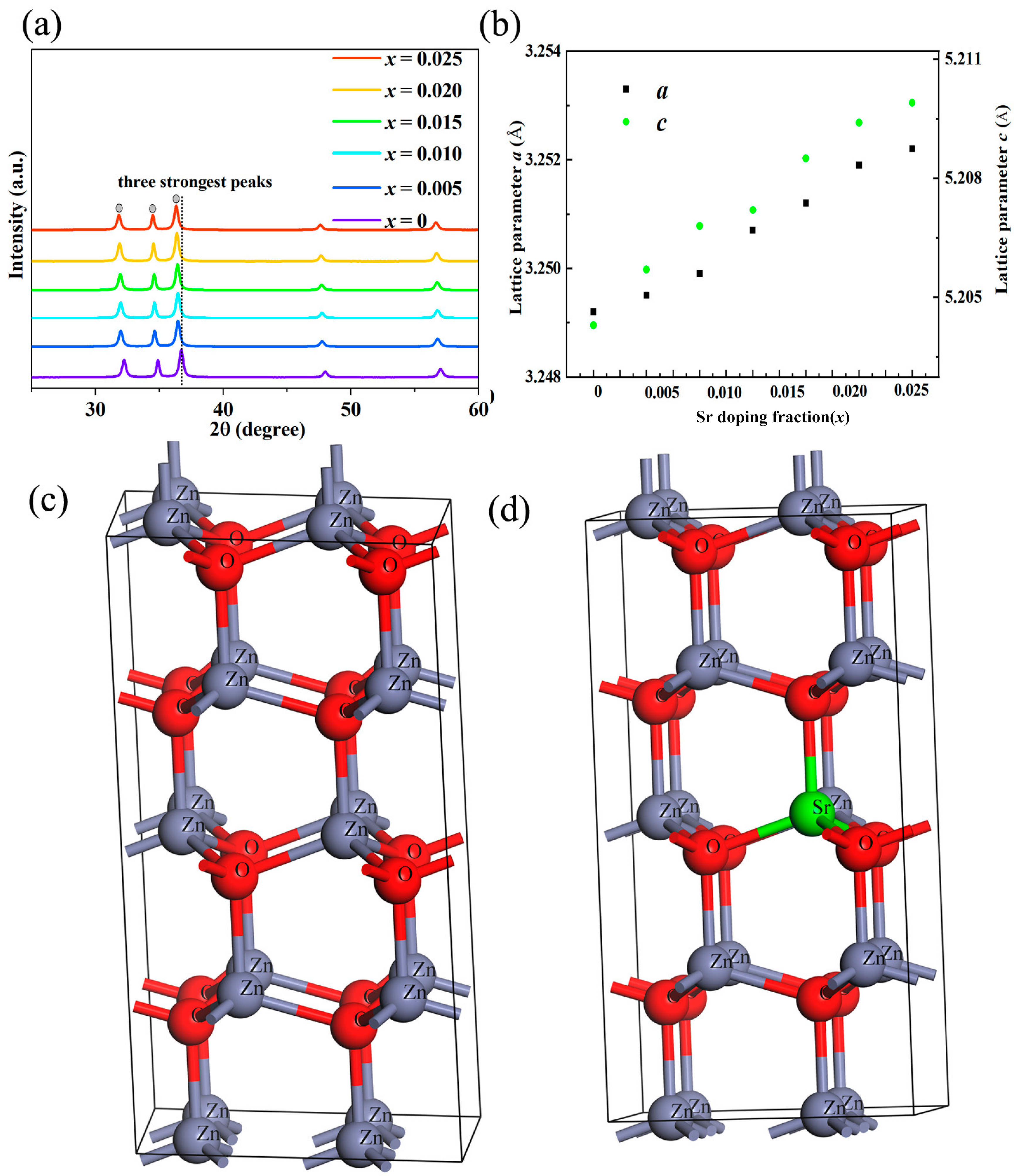 Micromachines 16 00850 g001
