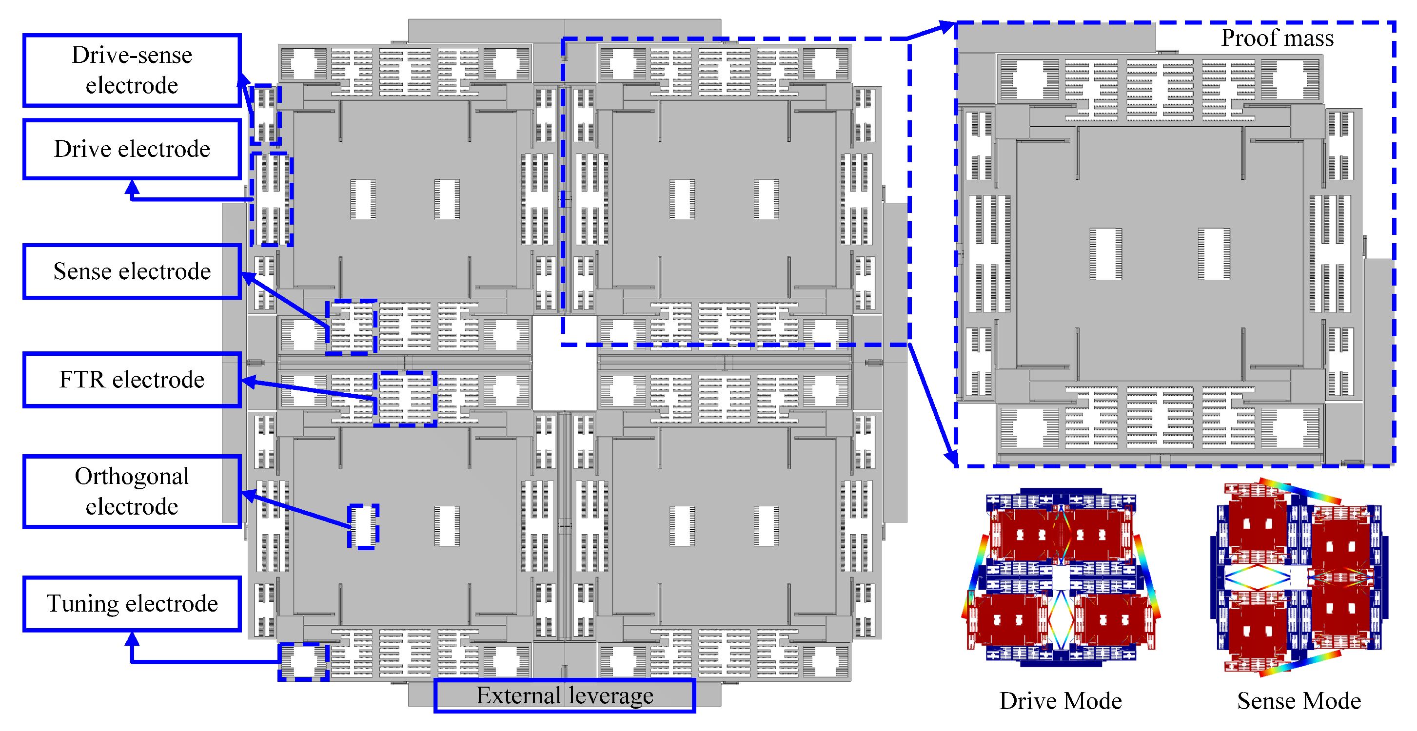 Micromachines 16 00851 g001