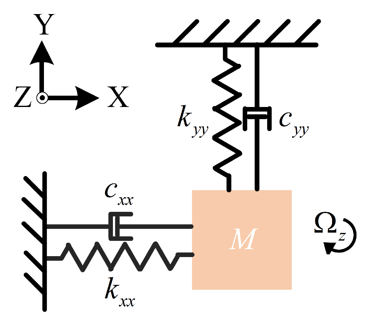 Micromachines 16 00851 g002