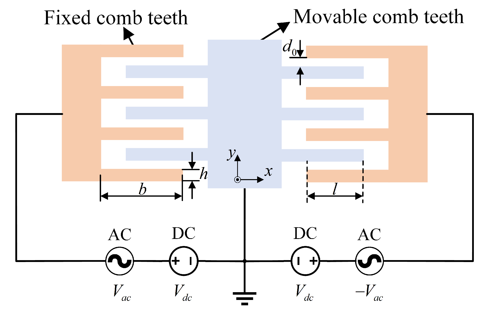 Micromachines 16 00851 g004