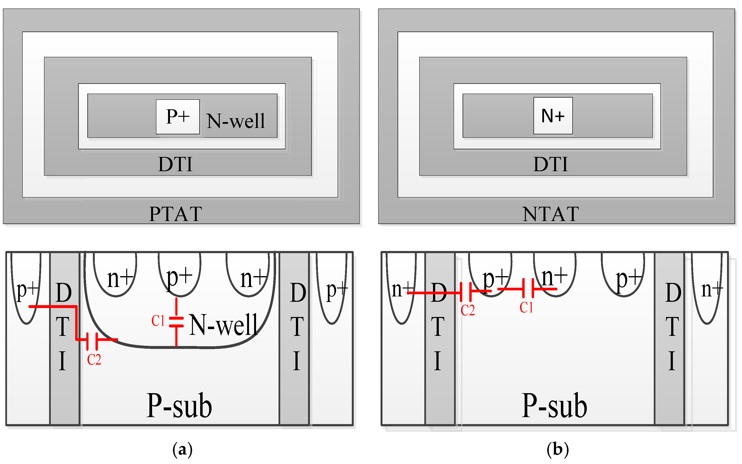 Micromachines 16 00852 g005