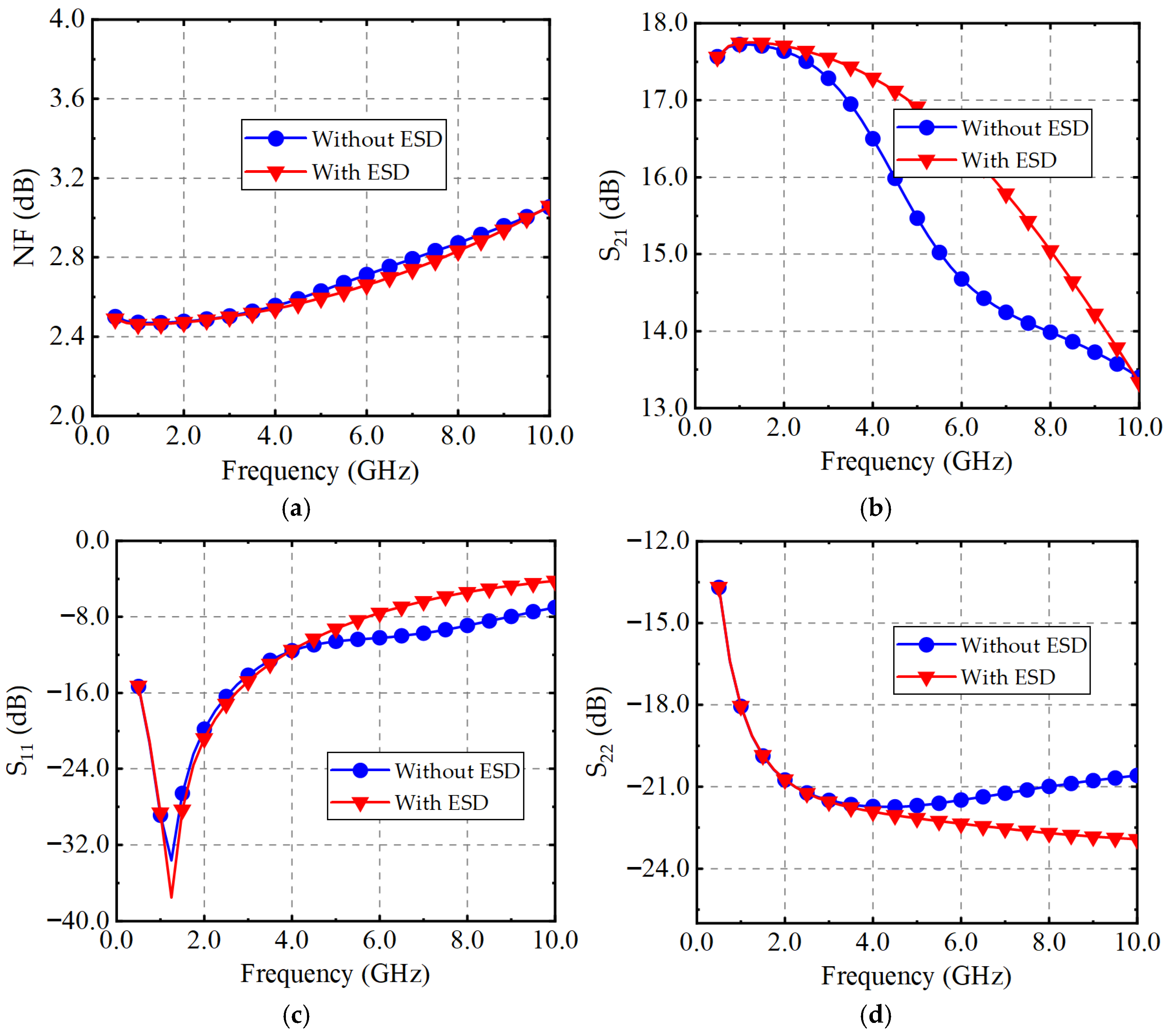 Micromachines 16 00852 g007
