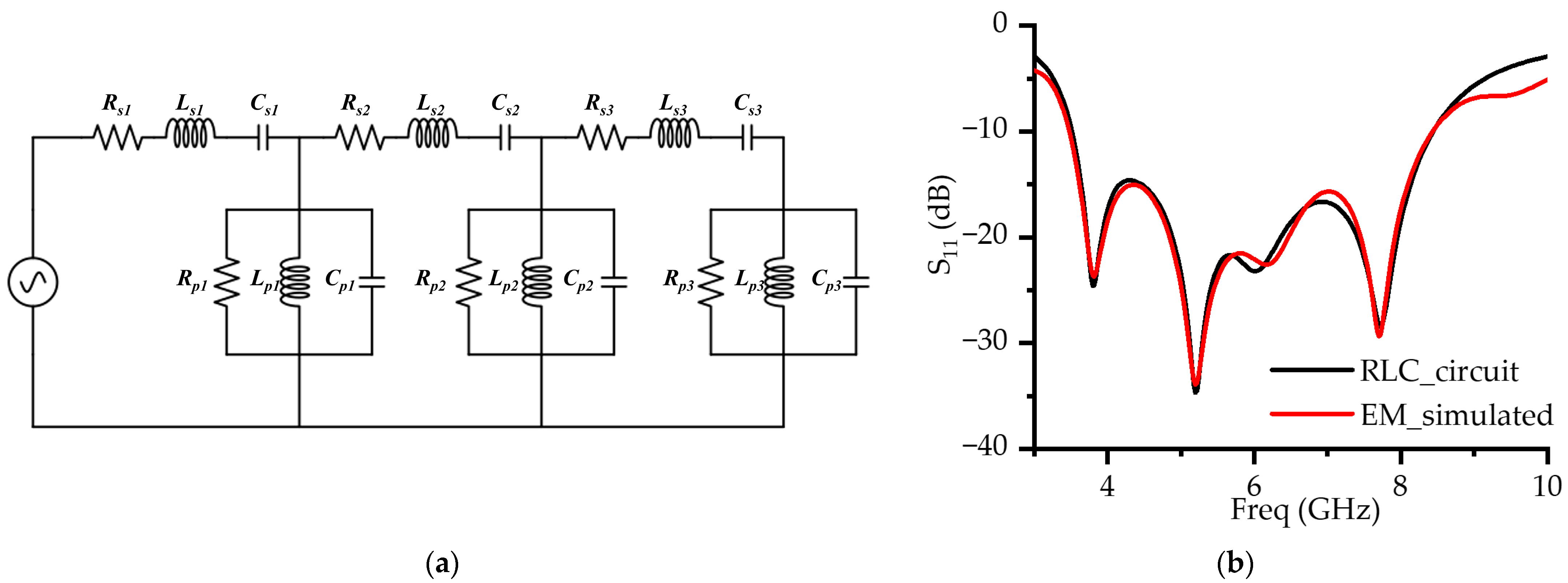 Micromachines 16 00853 g005