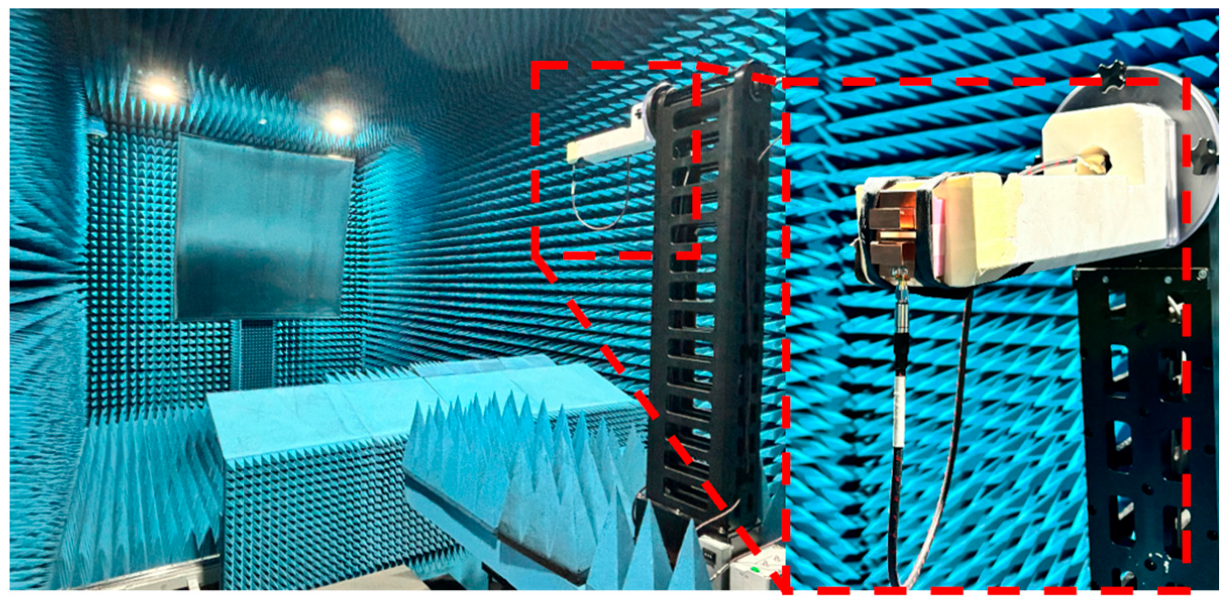 Micromachines 16 00853 g007