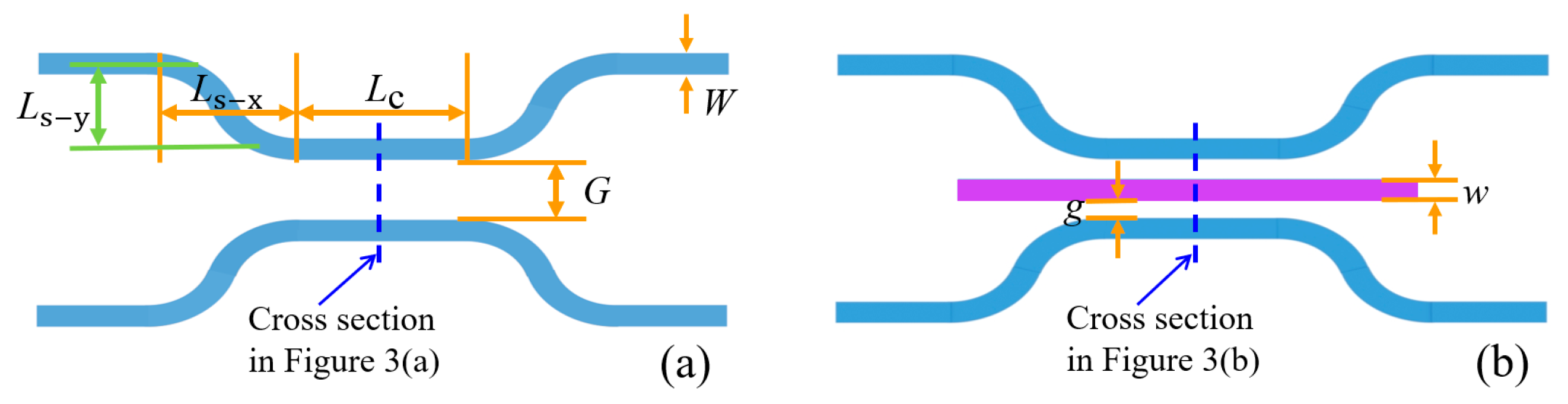 Micromachines 16 00854 g002