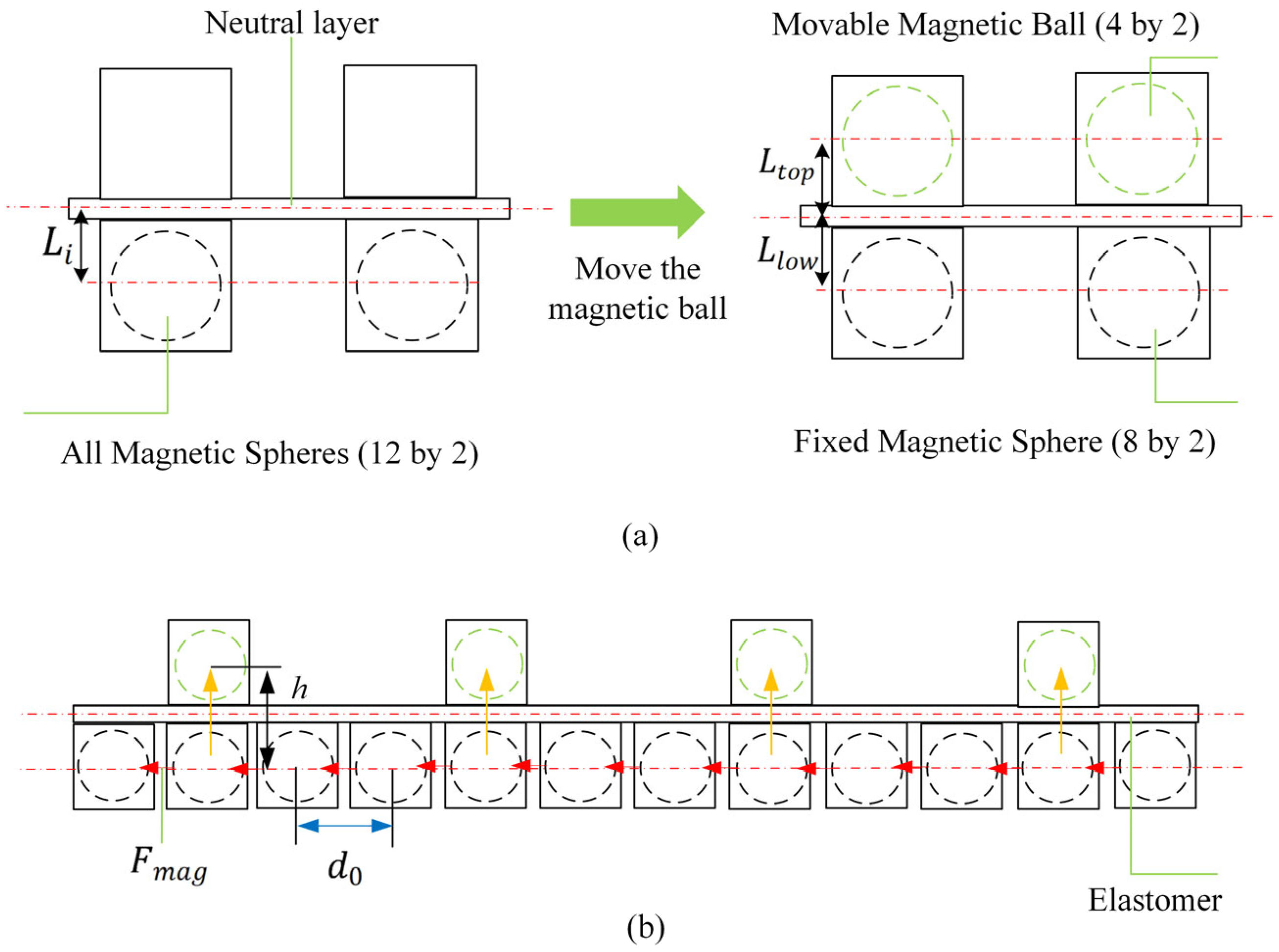 Micromachines 16 00855 g002