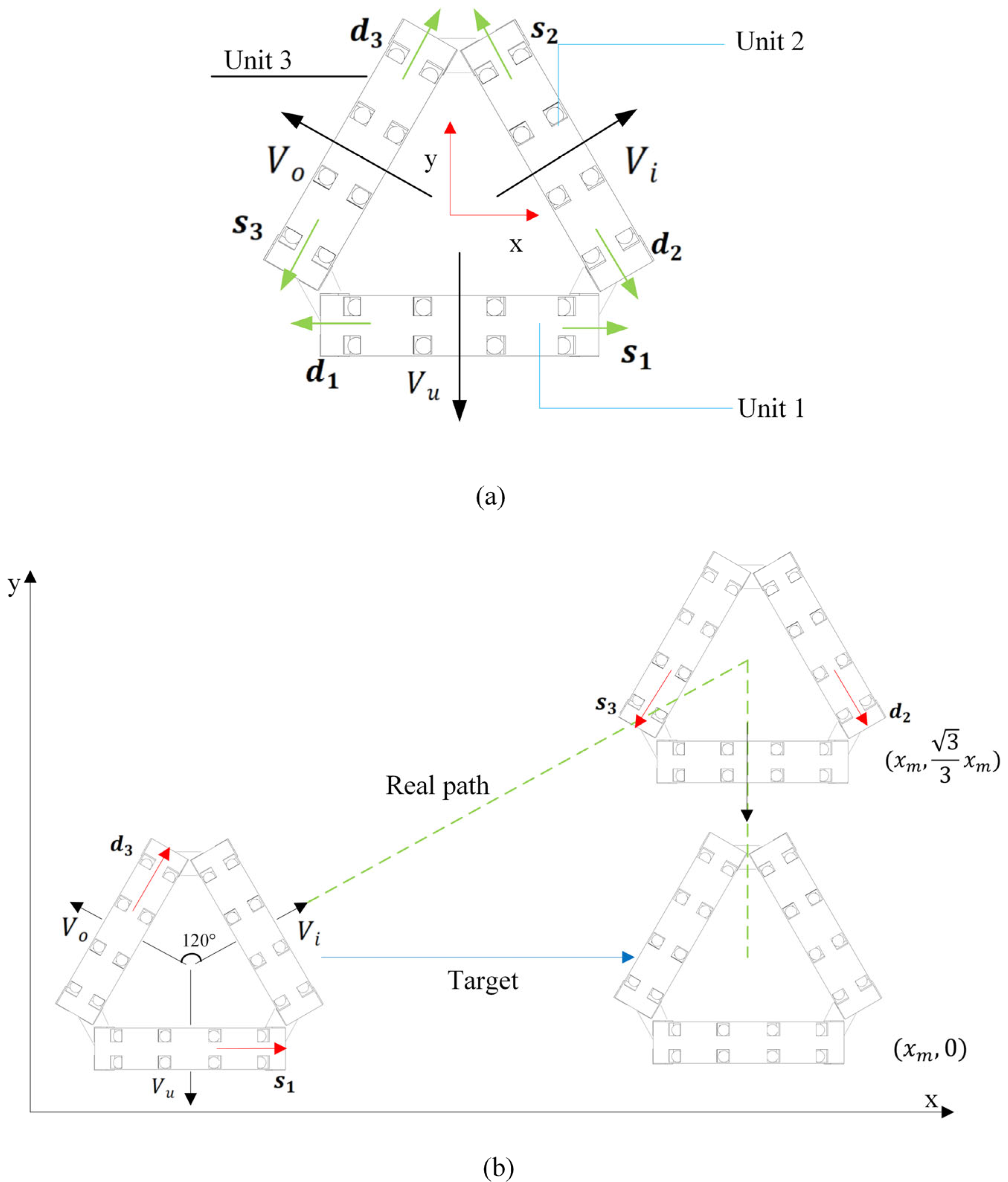 Micromachines 16 00855 g007
