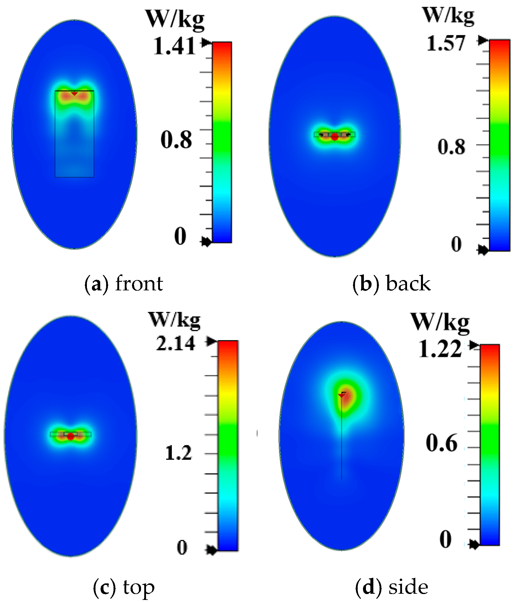 Micromachines 16 00856 g007