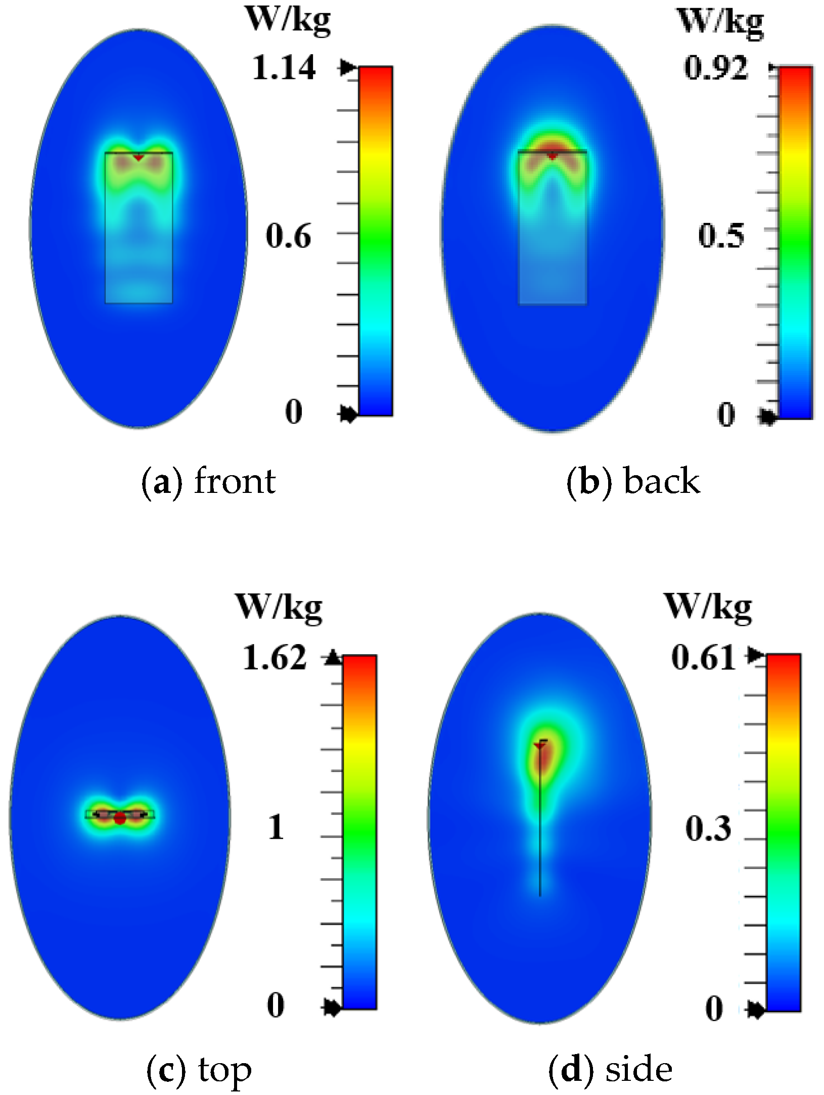 Micromachines 16 00856 g015