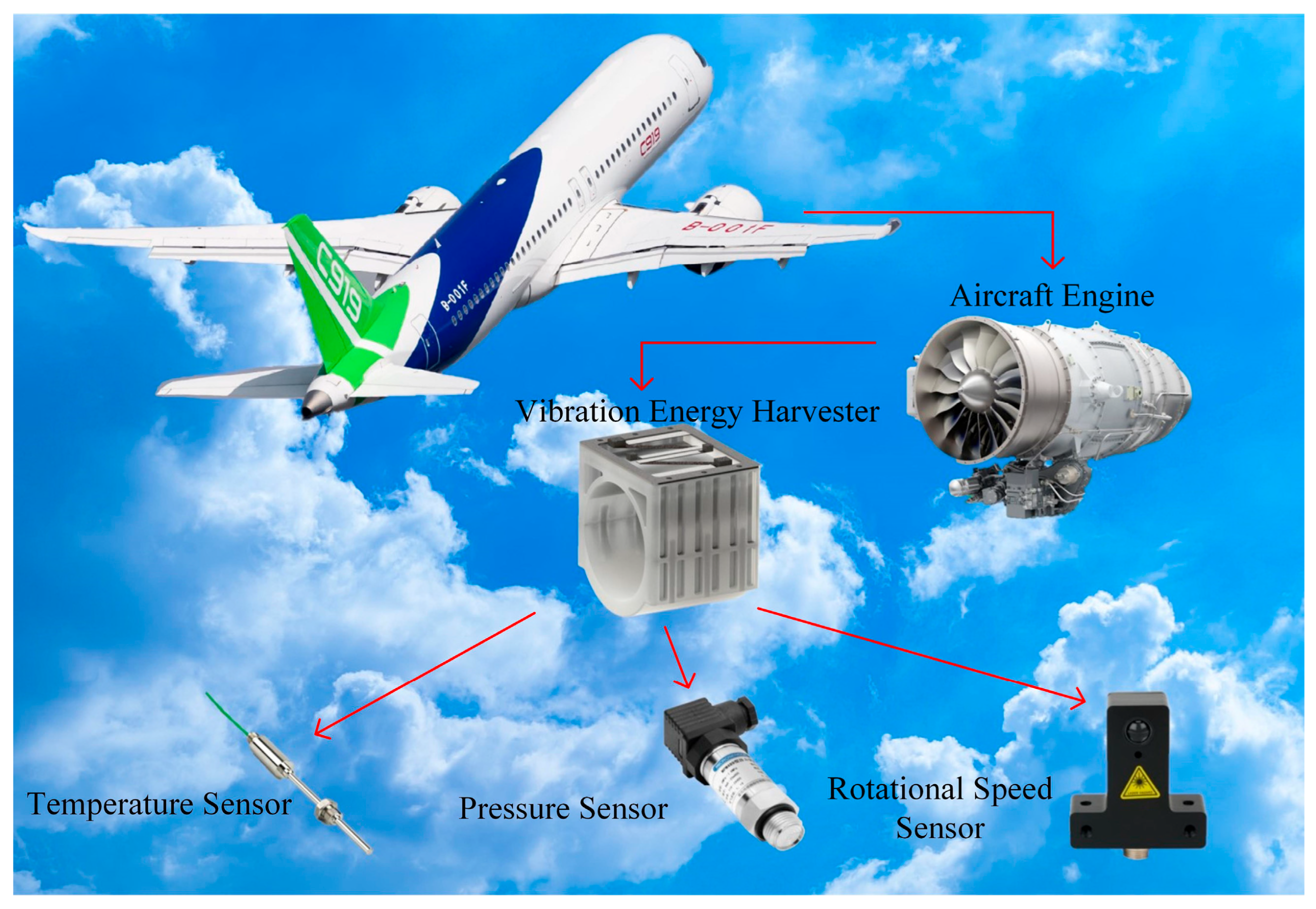 Micromachines 16 00858 g001