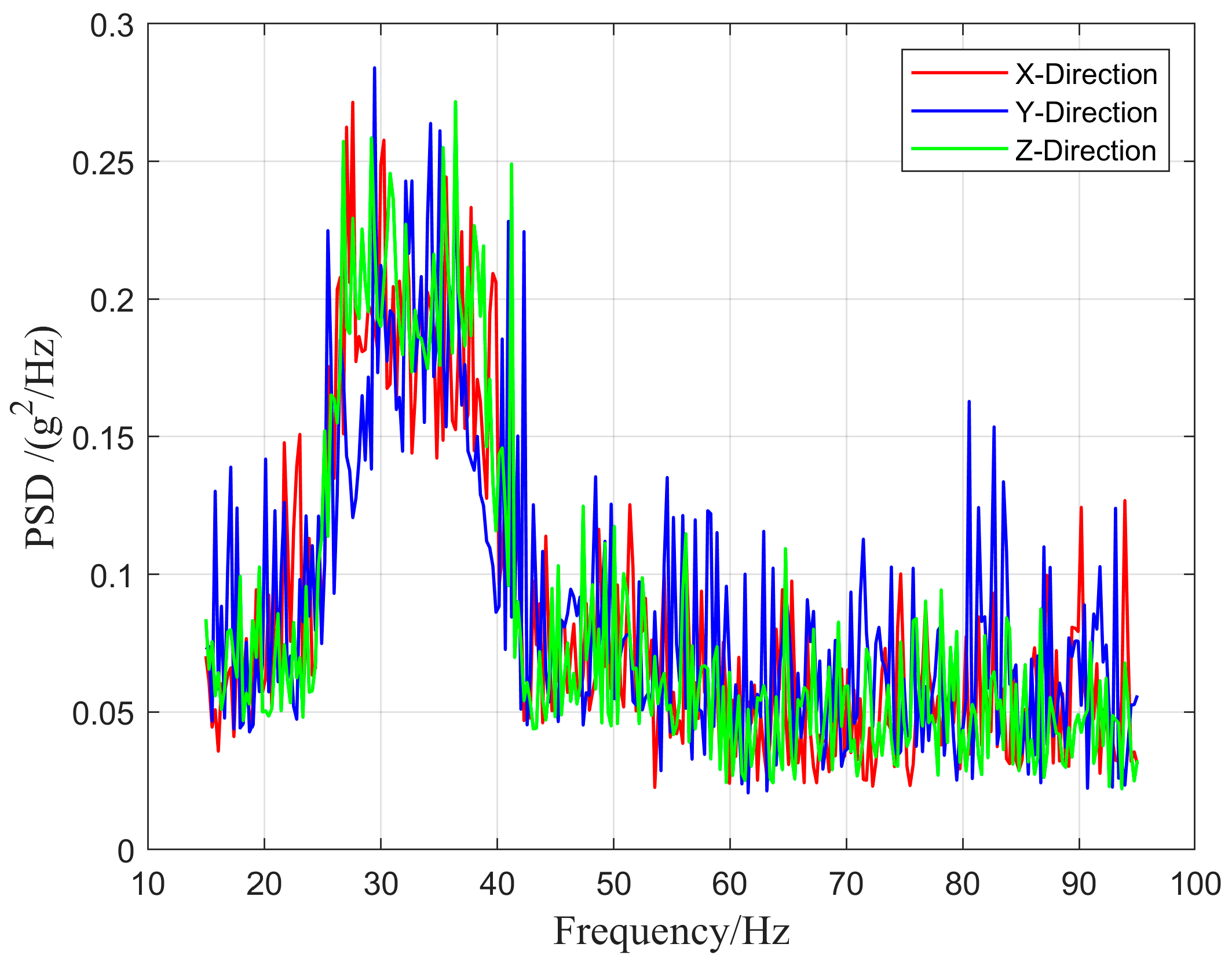 Micromachines 16 00858 g004