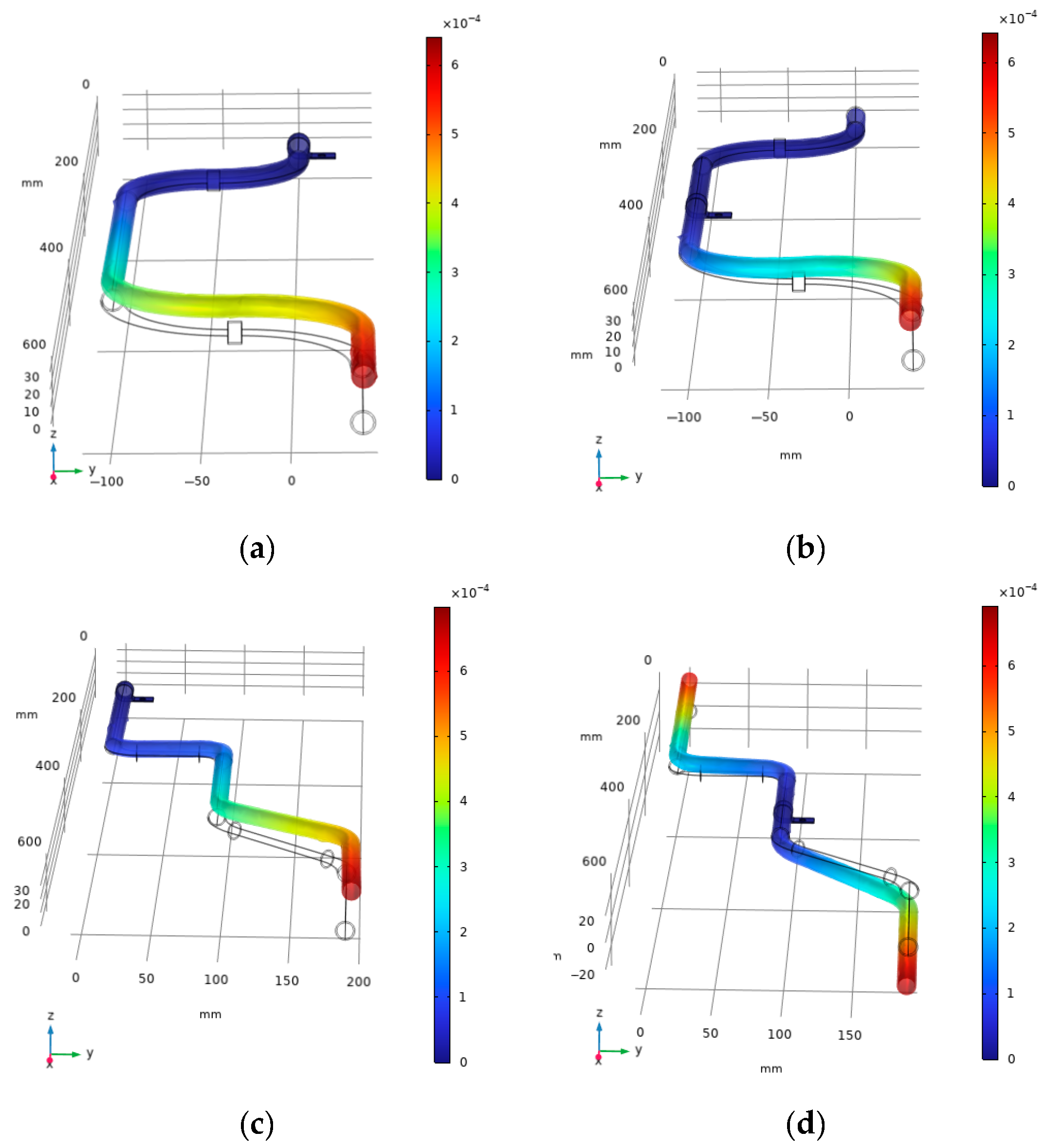 Micromachines 16 00858 g005