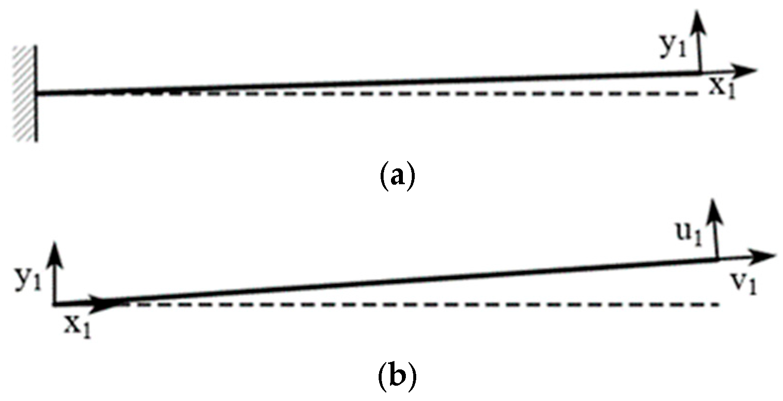 Micromachines 16 00858 g007