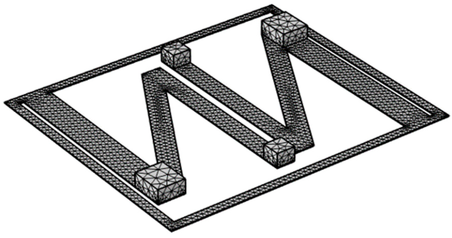 Micromachines 16 00858 g009