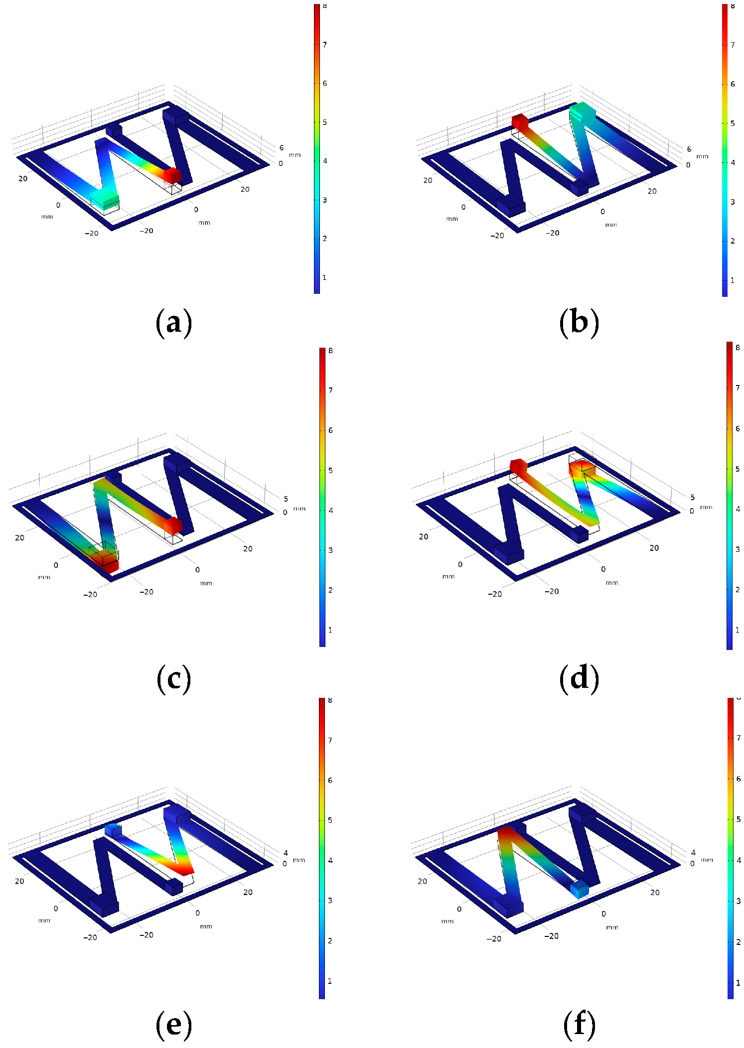 Micromachines 16 00858 g010