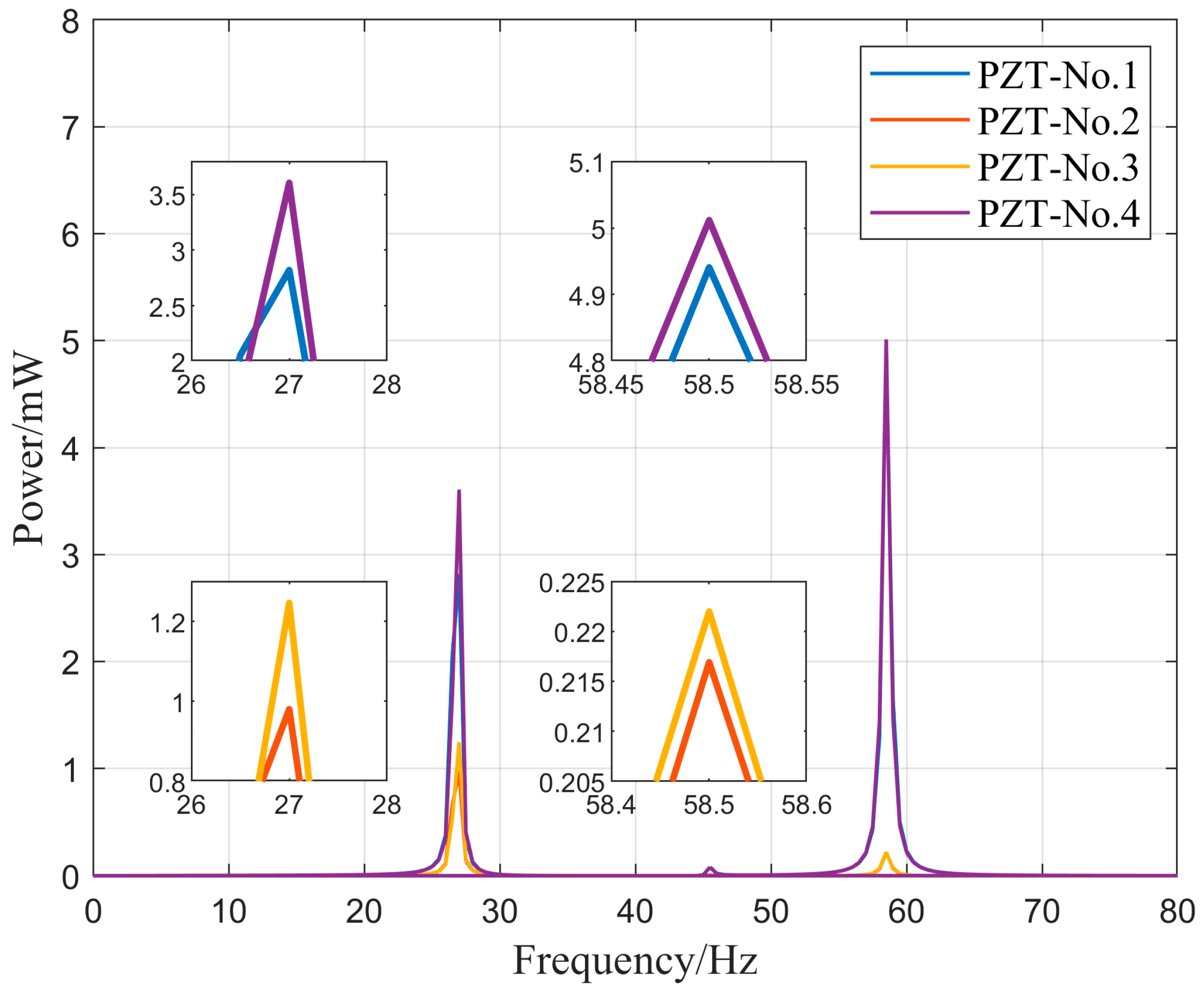 Micromachines 16 00858 g012