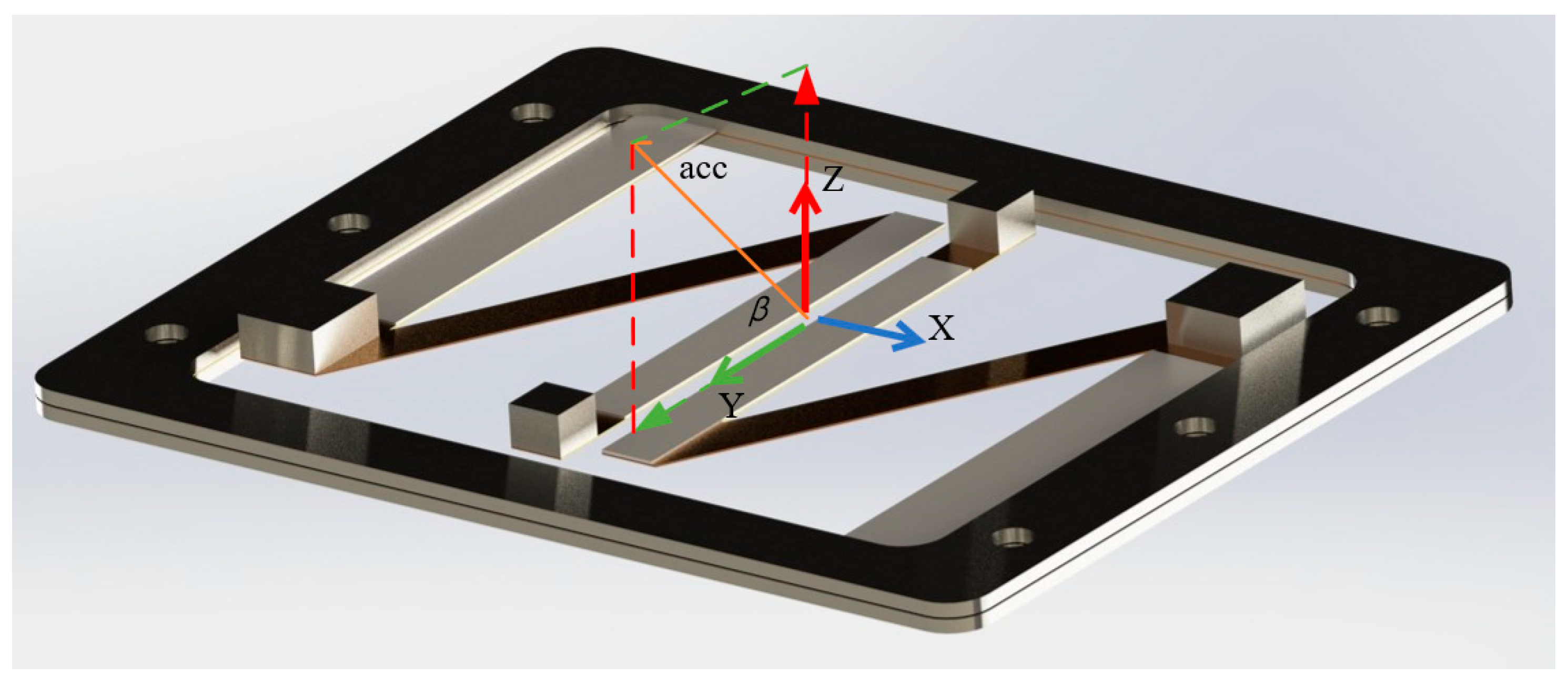 Micromachines 16 00858 g016