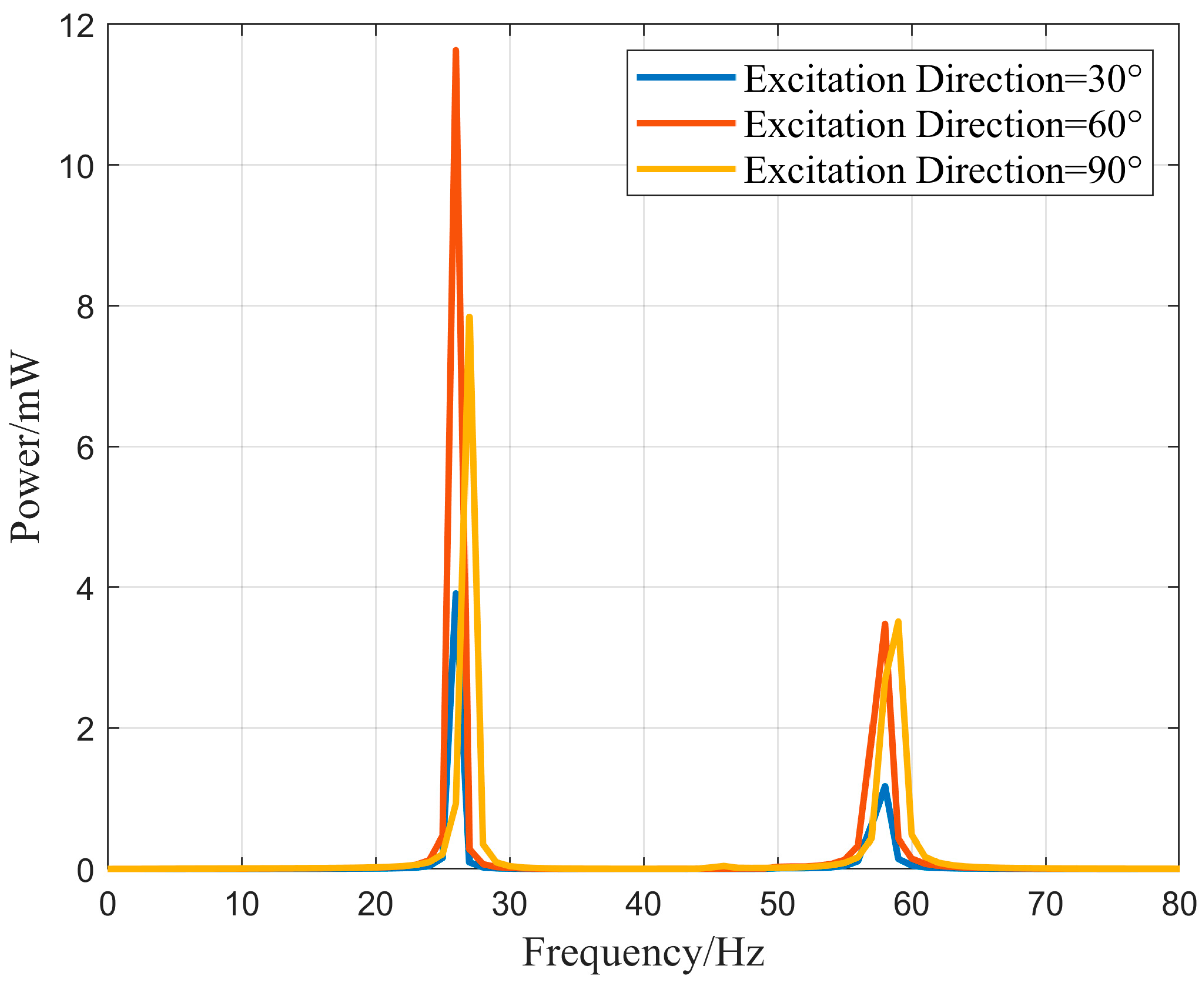 Micromachines 16 00858 g017