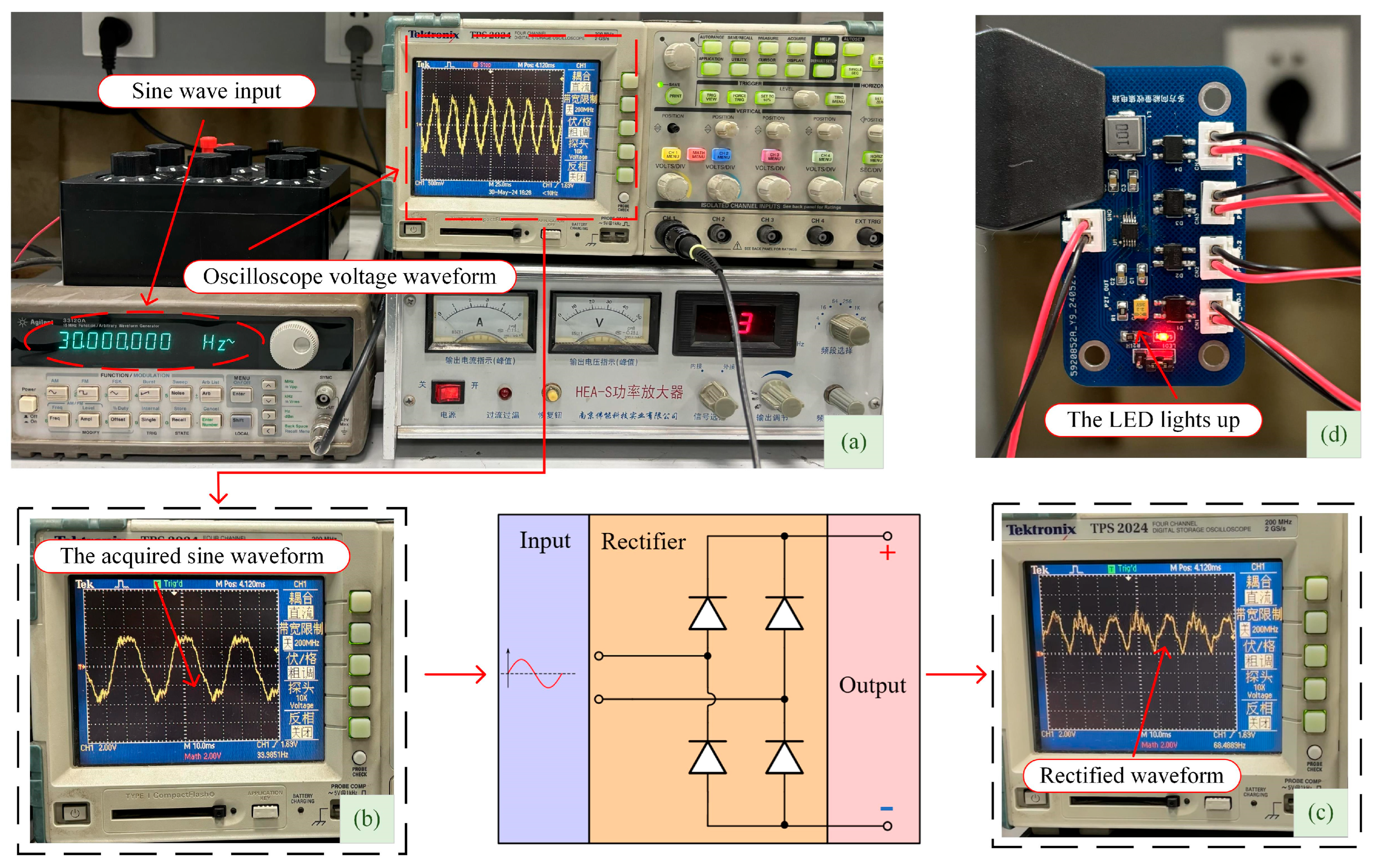 Micromachines 16 00858 g020