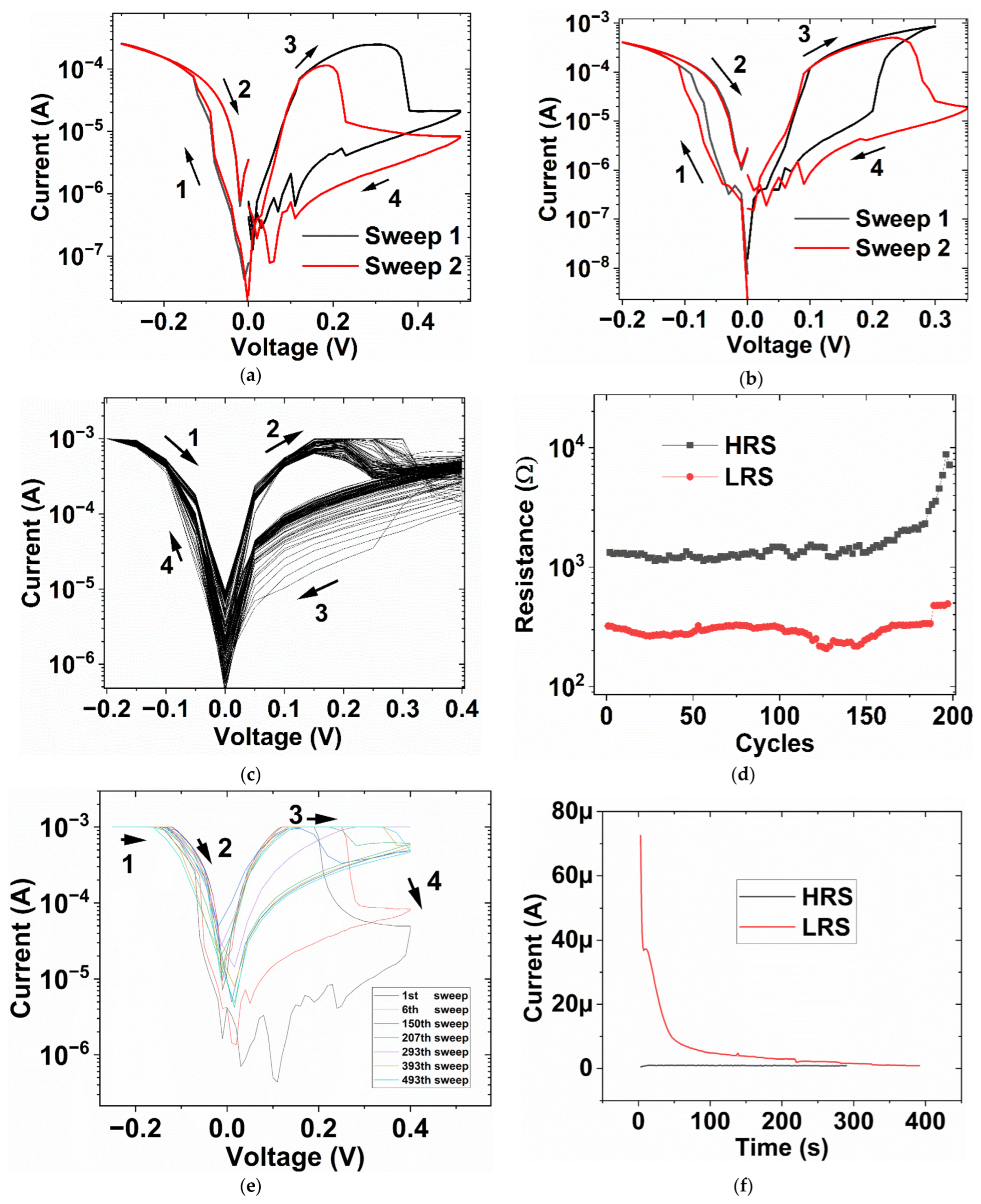 Micromachines 16 00863 g002
