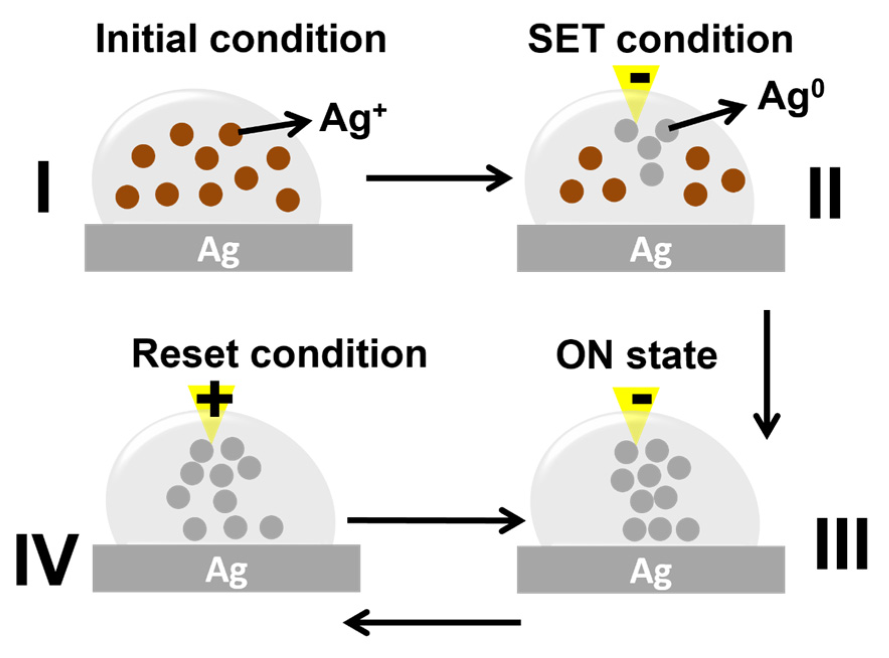 Micromachines 16 00863 g004