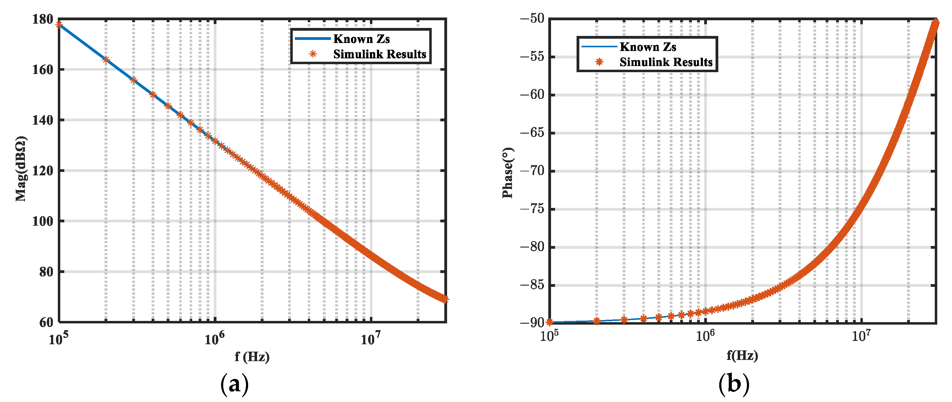 Micromachines 16 00864 g002