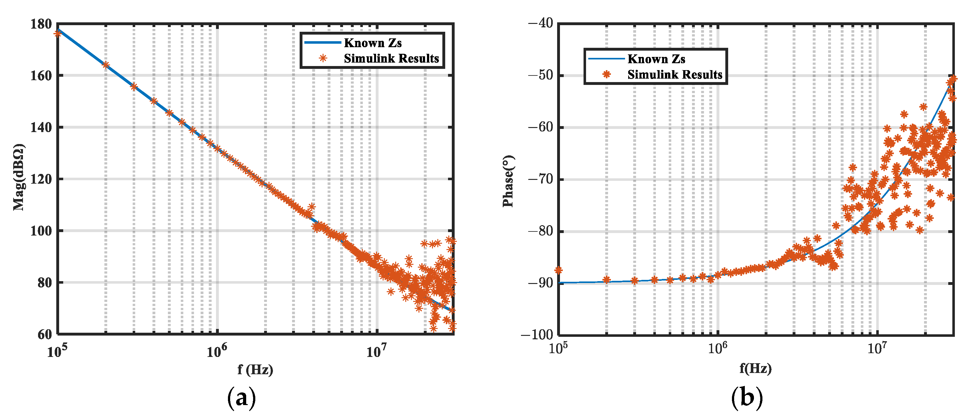 Micromachines 16 00864 g003