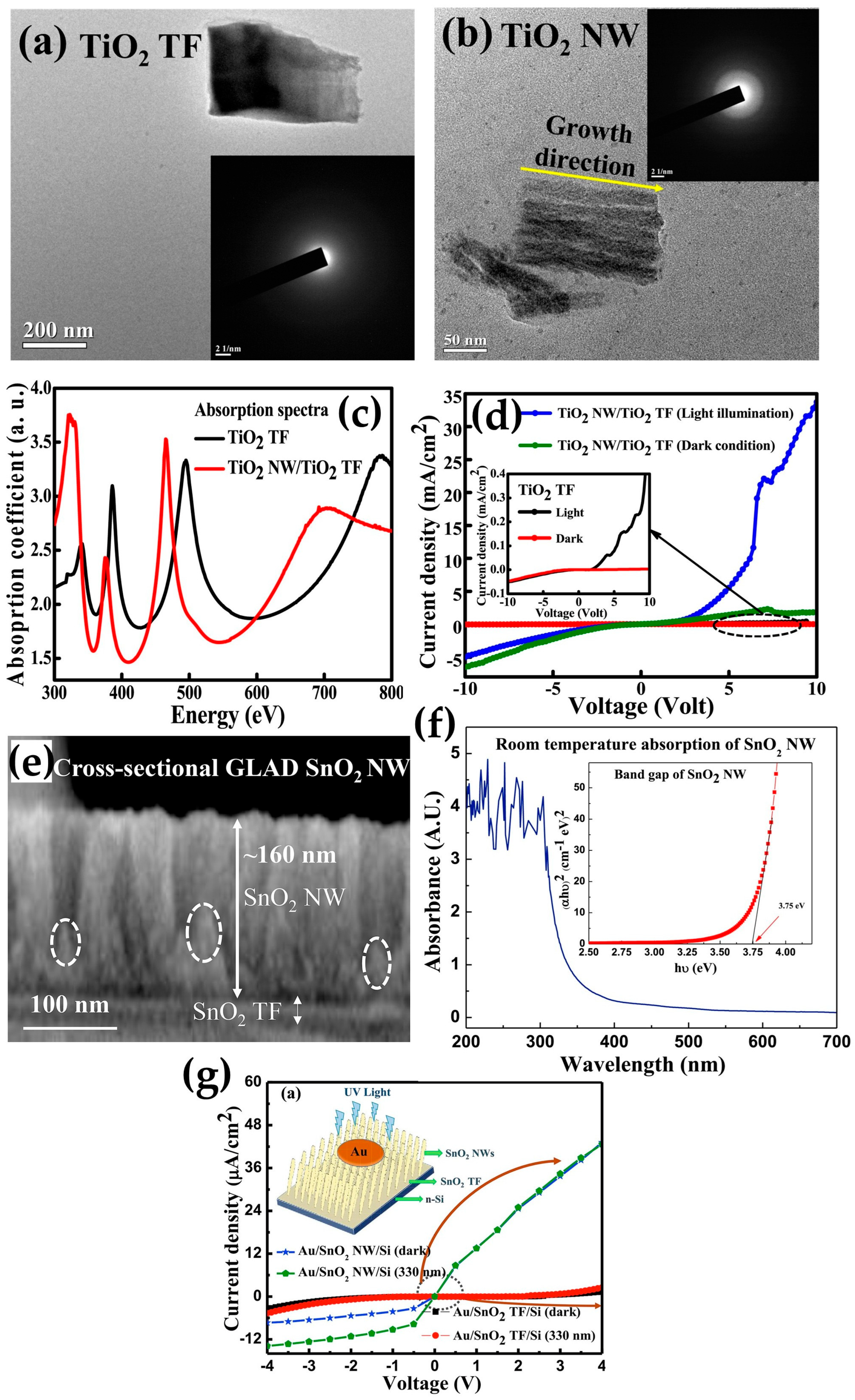 Micromachines 16 00865 g002